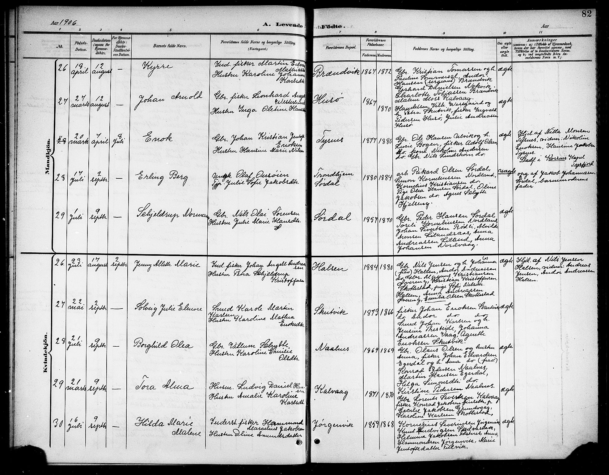 Ministerialprotokoller, klokkerbøker og fødselsregistre - Nordland, AV/SAT-A-1459/859/L0860: Klokkerbok nr. 859C06, 1899-1909, s. 82