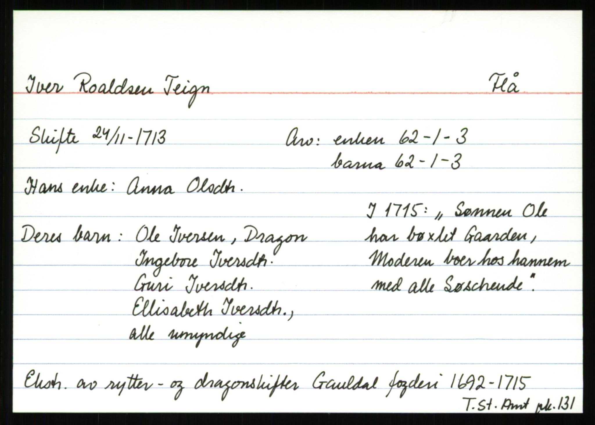 Trondheim stiftamt*, SAT/-, 1690-1715, s. 189