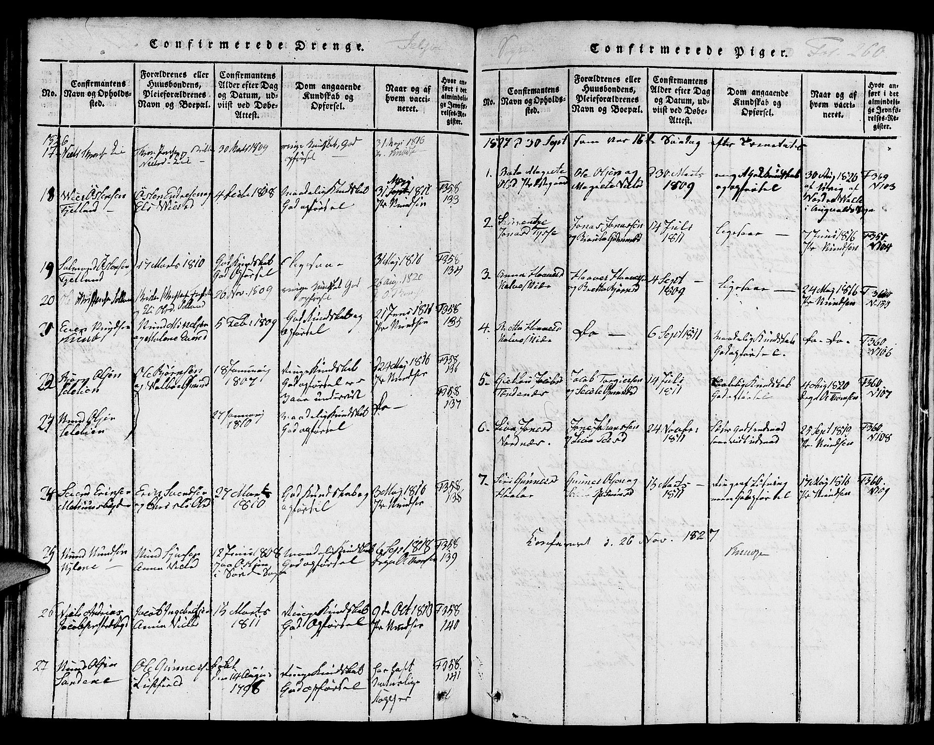 Jelsa sokneprestkontor, SAST/A-101842/01/V: Klokkerbok nr. B 1 /1, 1816-1828, s. 260