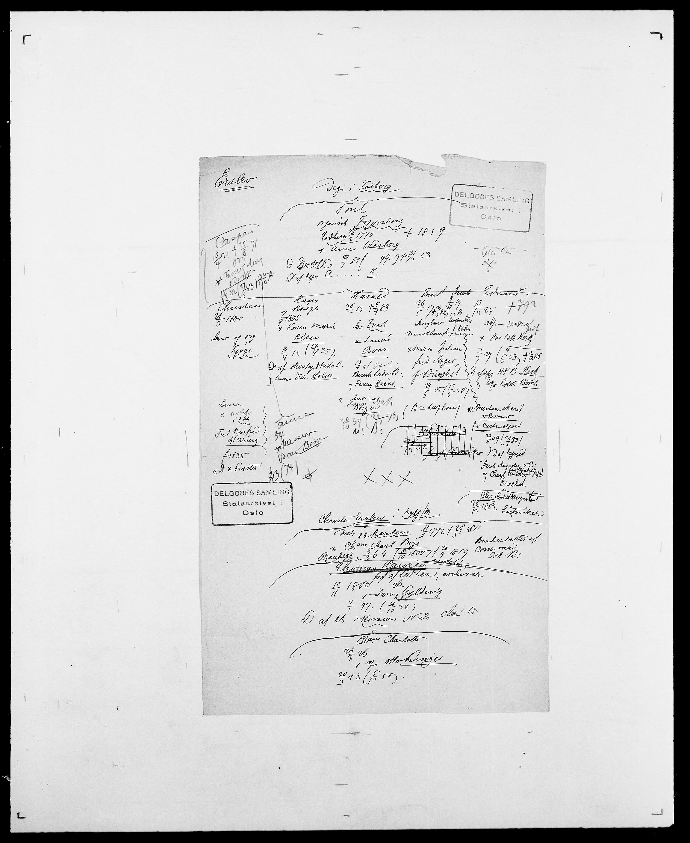 Delgobe, Charles Antoine - samling, AV/SAO-PAO-0038/D/Da/L0010: Dürendahl - Fagelund, s. 618