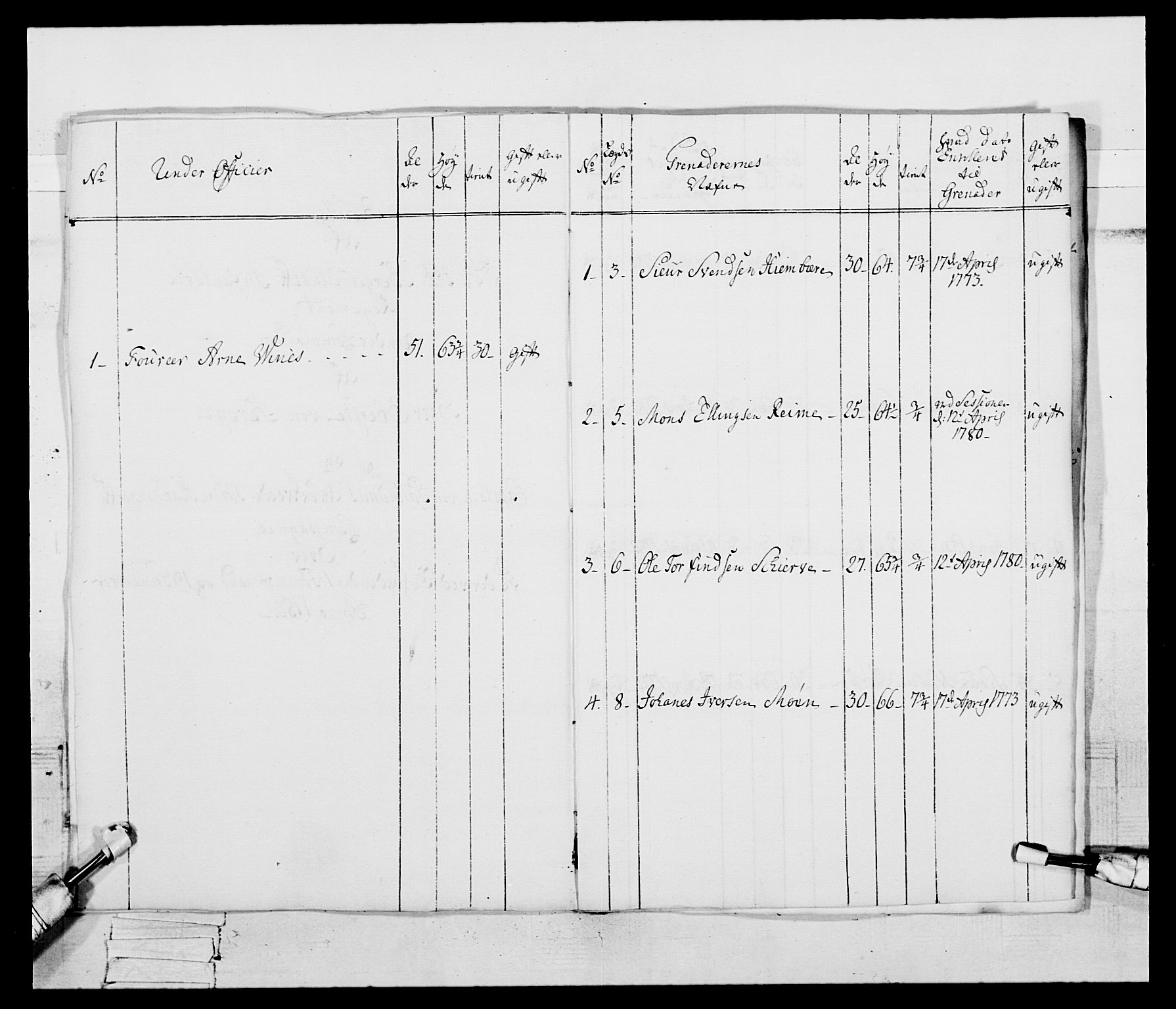 Generalitets- og kommissariatskollegiet, Det kongelige norske kommissariatskollegium, AV/RA-EA-5420/E/Eh/L0095: 2. Bergenhusiske nasjonale infanteriregiment, 1780-1787, s. 376