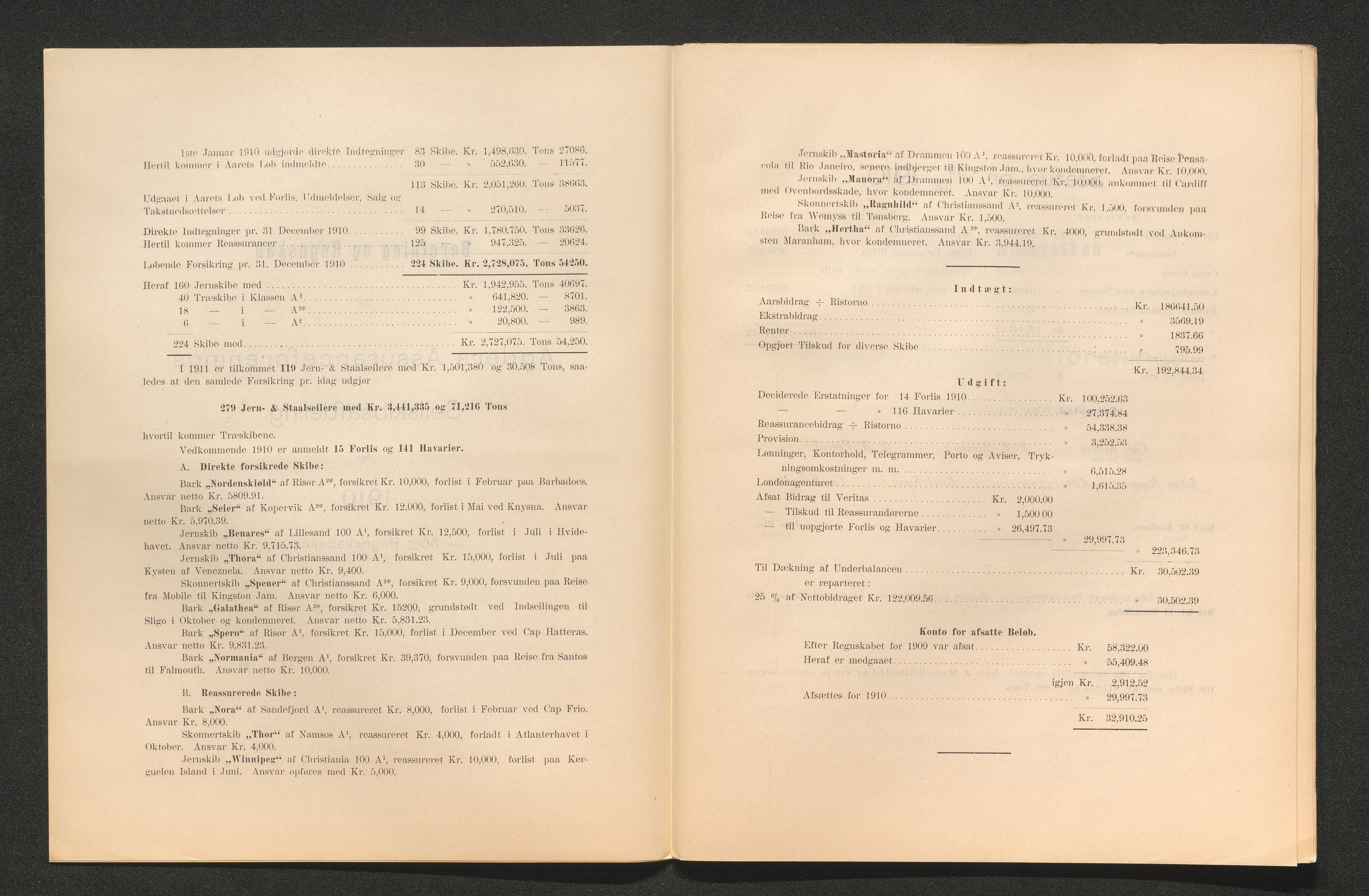 Agders Gjensidige Assuranceforening, AAKS/PA-1718/05/L0003: Regnskap, seilavdeling, pakkesak, 1890-1912