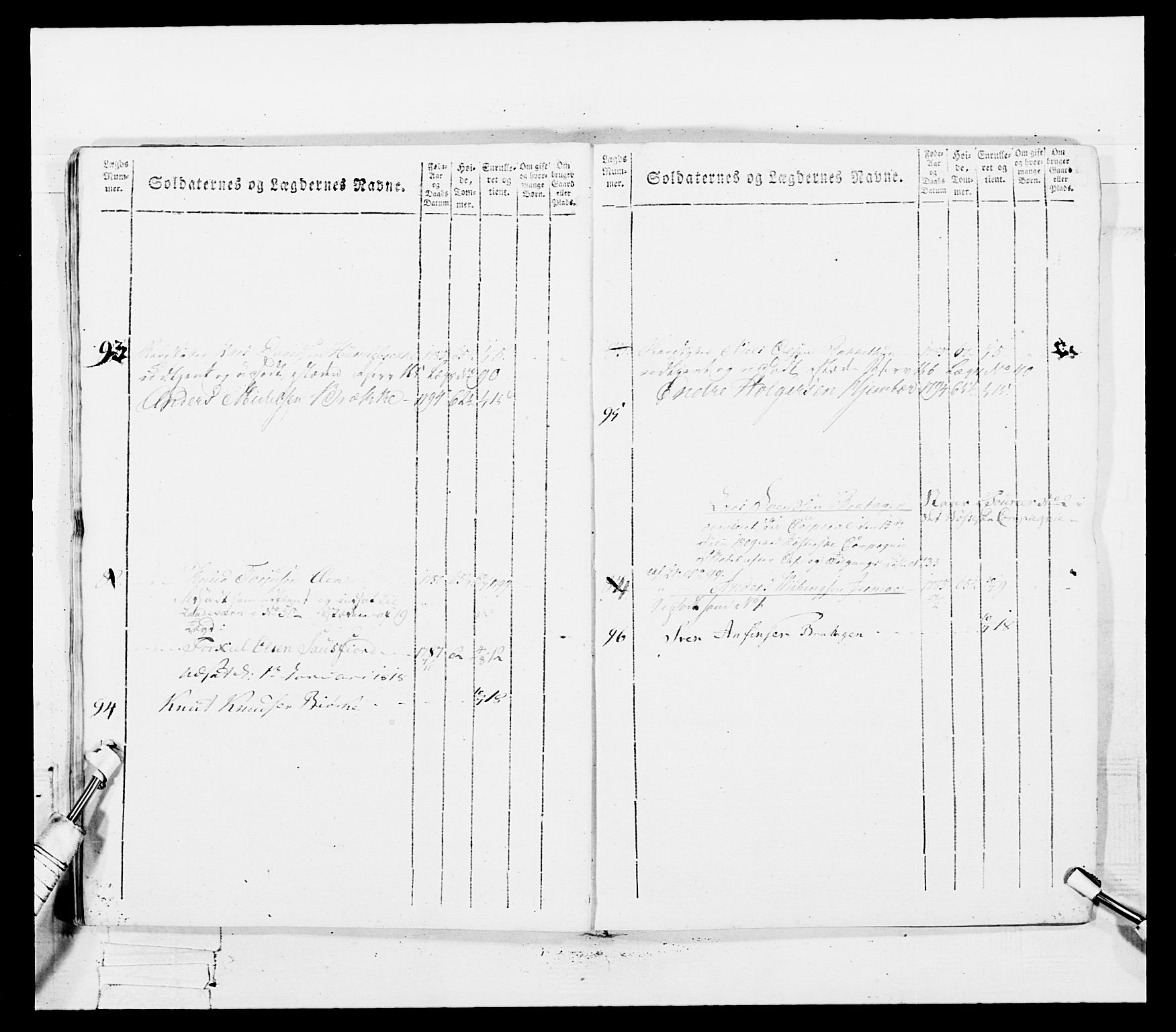 Generalitets- og kommissariatskollegiet, Det kongelige norske kommissariatskollegium, AV/RA-EA-5420/E/Eh/L0100: Bergenhusiske skarpskytterbataljon, 1812, s. 209