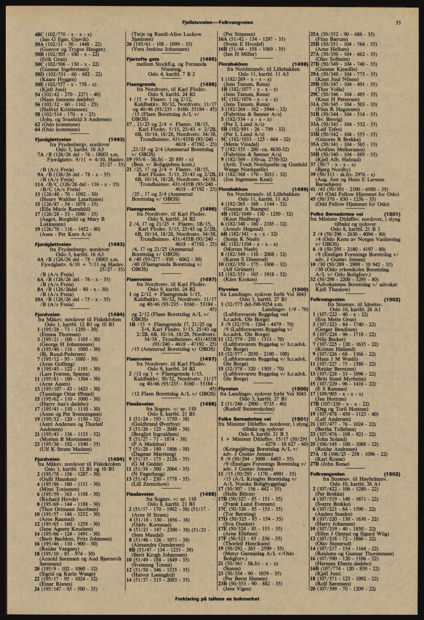 Kristiania/Oslo adressebok, PUBL/-, 1977-1978, s. 53