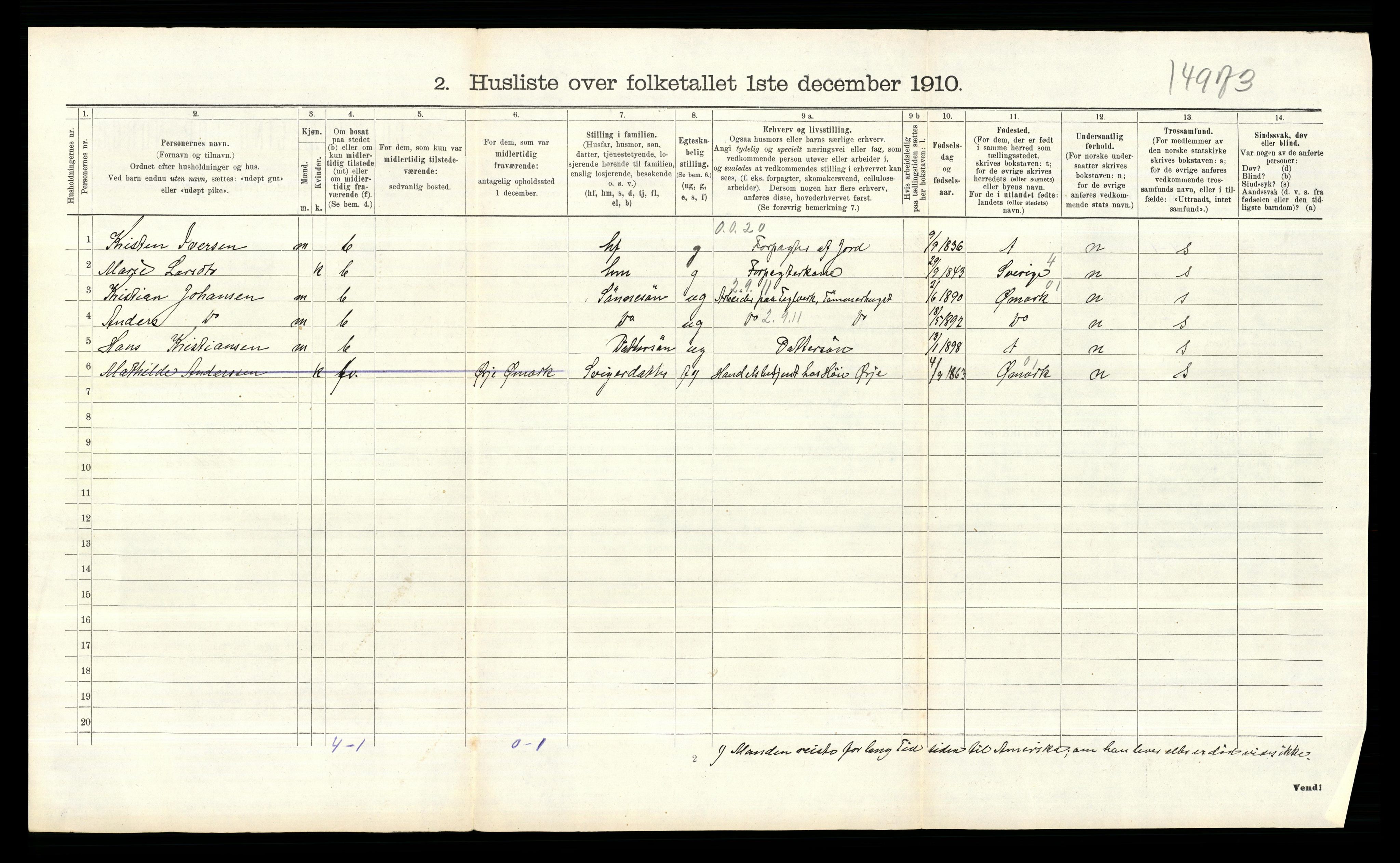 RA, Folketelling 1910 for 0120 Rødenes herred, 1910, s. 250