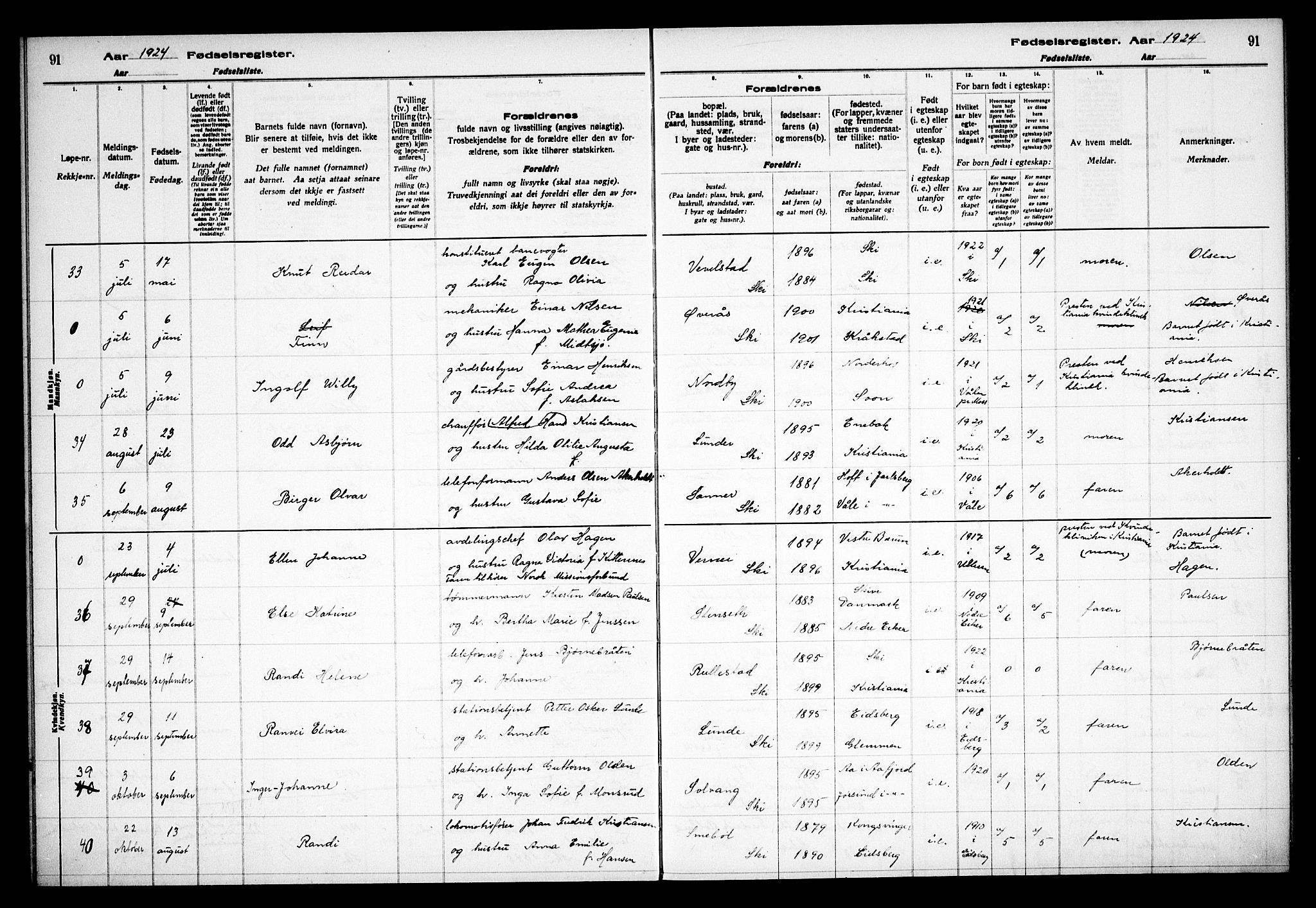 Kråkstad prestekontor Kirkebøker, AV/SAO-A-10125a/J/Jb/L0001: Fødselsregister nr. II 1, 1916-1936, s. 91