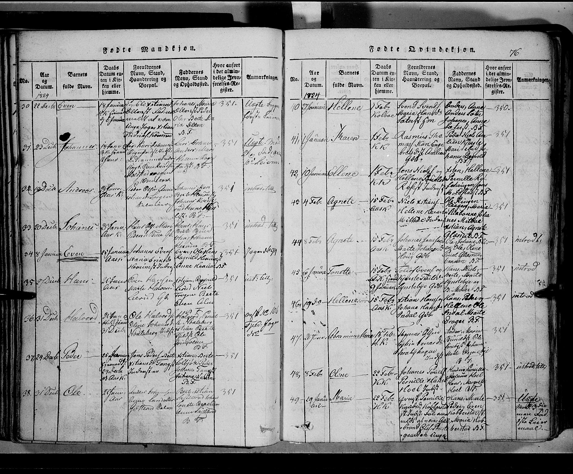 Toten prestekontor, AV/SAH-PREST-102/H/Ha/Hab/L0002: Klokkerbok nr. 2, 1820-1827, s. 76