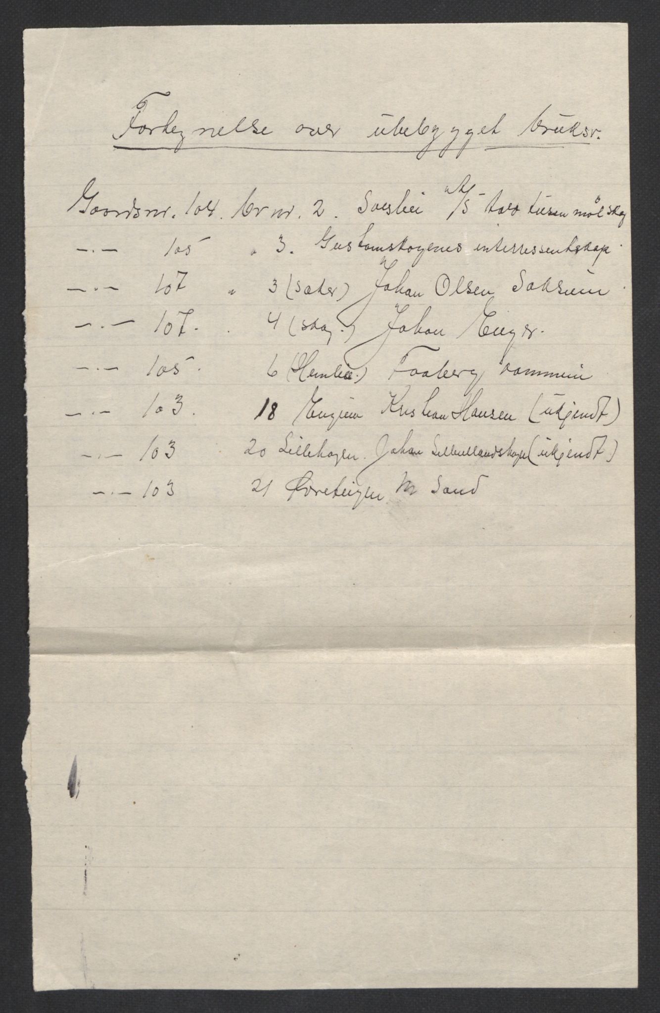 SAH, Folketelling 1920 for 0524 Fåberg herred, 1920, s. 17