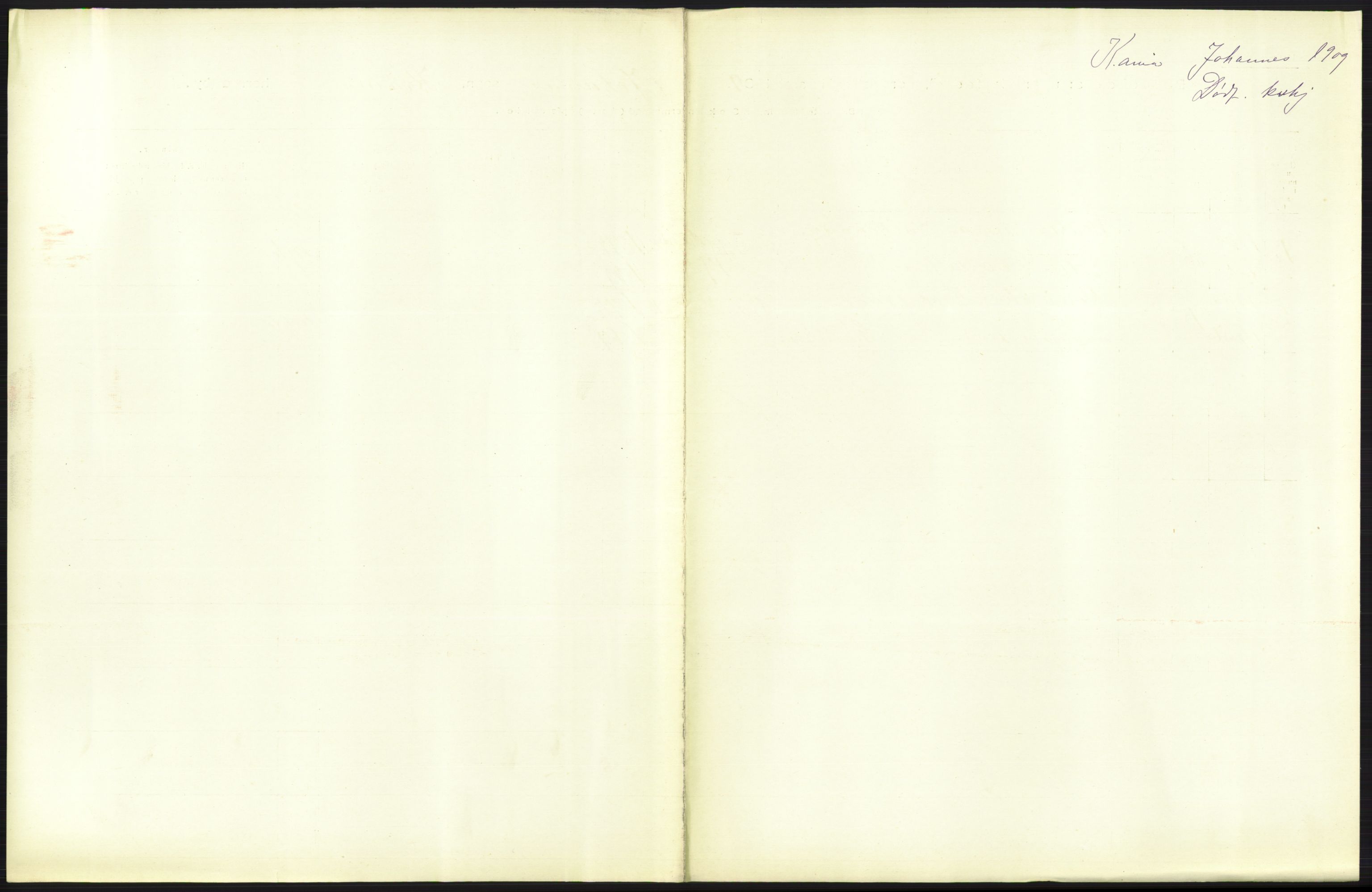 Statistisk sentralbyrå, Sosiodemografiske emner, Befolkning, RA/S-2228/D/Df/Dfa/Dfag/L0010: Kristiania: Døde, dødfødte., 1909, s. 577