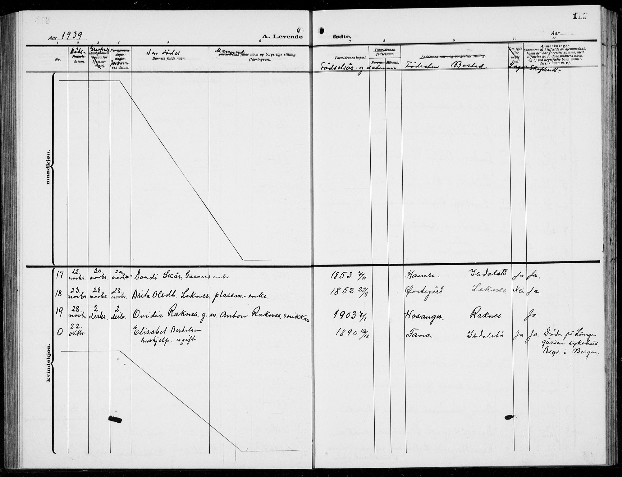 Hamre sokneprestembete, SAB/A-75501/H/Ha/Hab: Klokkerbok nr. B 5, 1920-1940, s. 115