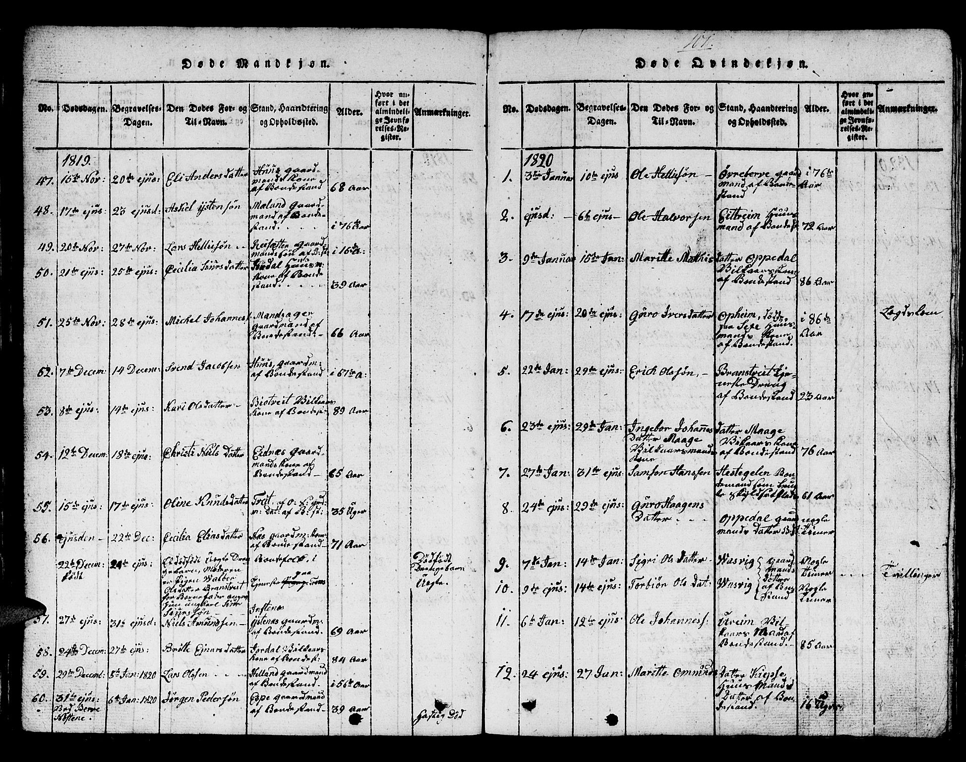 Ullensvang sokneprestembete, SAB/A-78701/H/Hab: Klokkerbok nr. A 3, 1817-1825, s. 101
