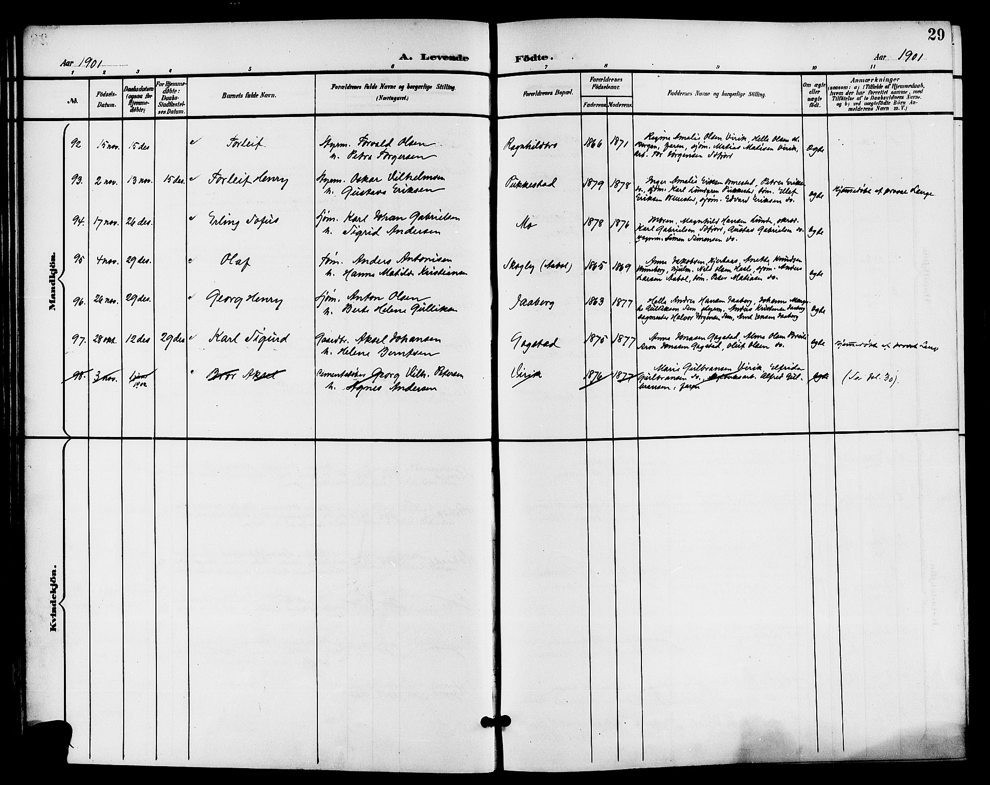 Sandar kirkebøker, AV/SAKO-A-243/G/Ga/L0002: Klokkerbok nr. 2, 1900-1915, s. 29