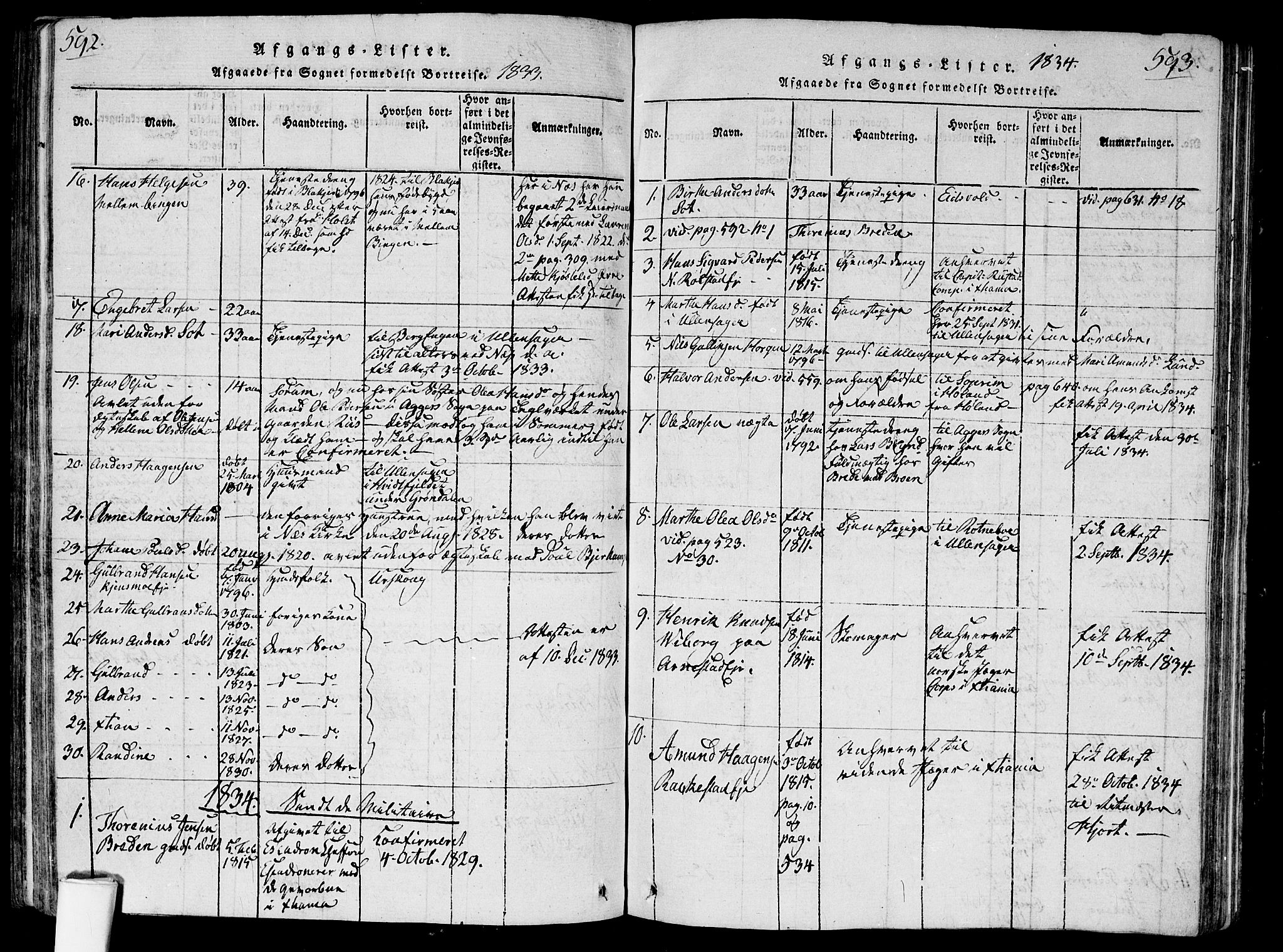 Nes prestekontor Kirkebøker, AV/SAO-A-10410/G/Ga/L0001: Klokkerbok nr. I 1, 1815-1835, s. 592-593