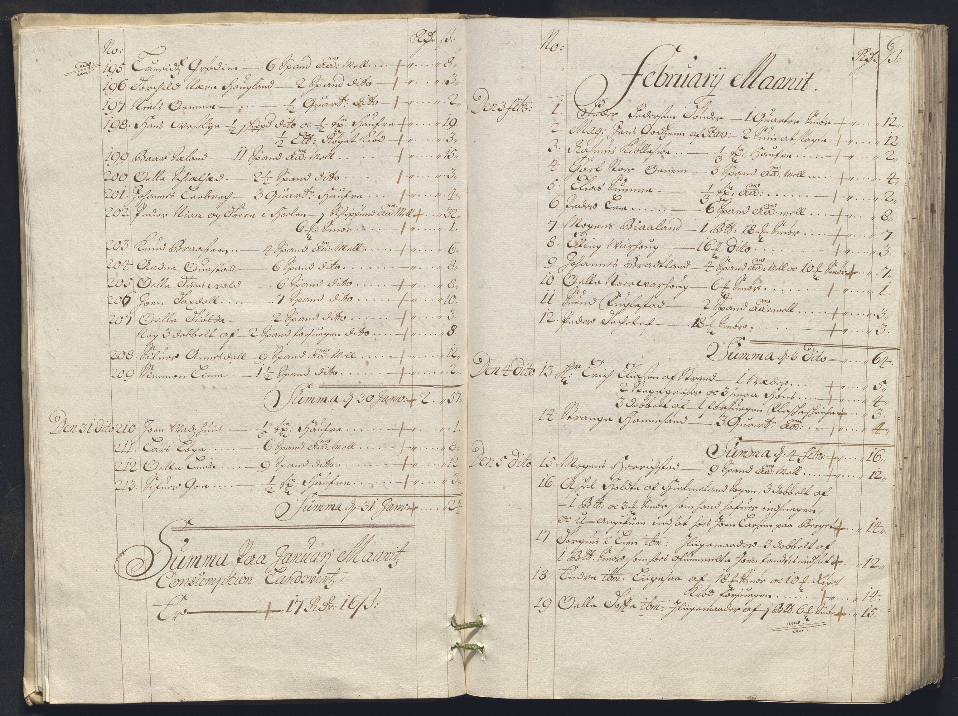 Rentekammeret inntil 1814, Reviderte regnskaper, Byregnskaper, AV/RA-EA-4066/R/Ro/L0333: [O25] Konsumpsjonsregnskap, 1690-1704, s. 301