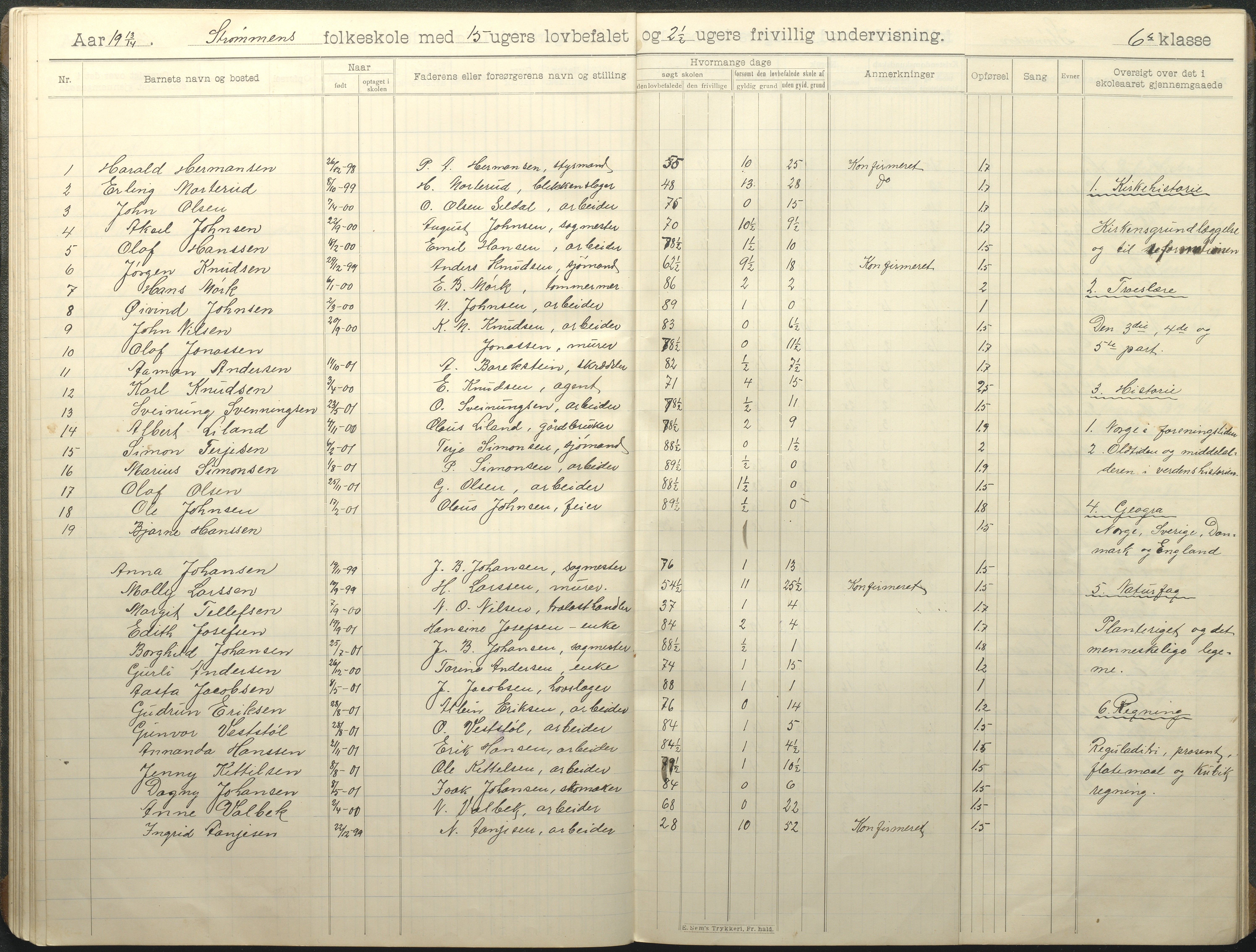 Øyestad kommune frem til 1979, AAKS/KA0920-PK/06/06G/L0011: Skoleprotokoll, 1910-1918