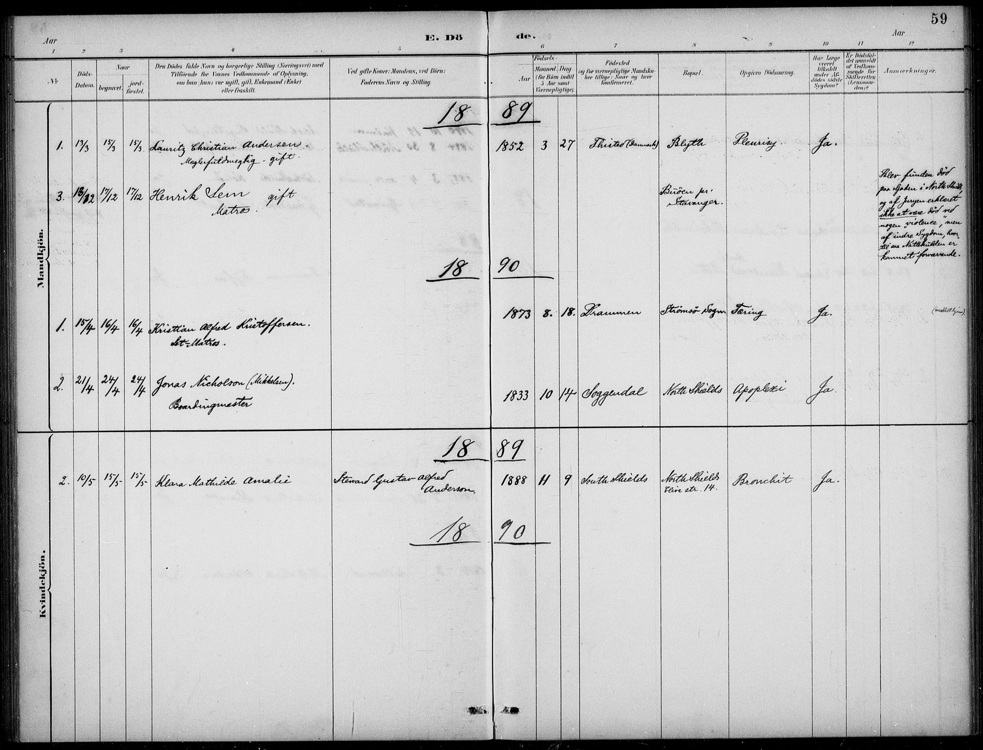 Den norske sjømannsmisjon i utlandet/Tyne-havnene (North Shields og New Castle), AV/SAB-SAB/PA-0101/H/Ha/L0002: Ministerialbok nr. A 2, 1883-1938, s. 59