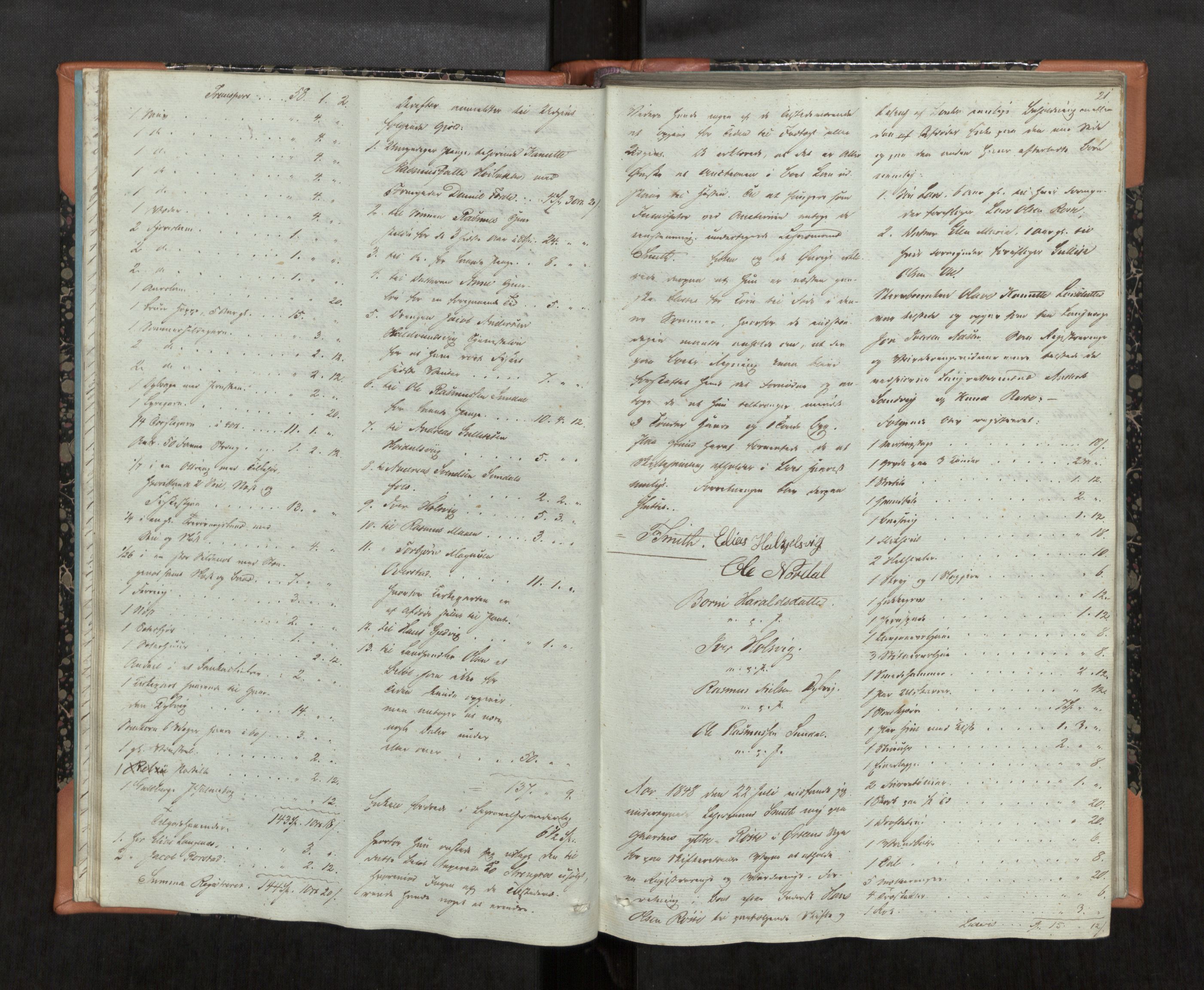 Søre Sunnmøre sorenskriveri, AV/SAT-A-4122/1/3/3C/L0001: Skifteregistreringsprotokollar, 1847-1885, s. 21