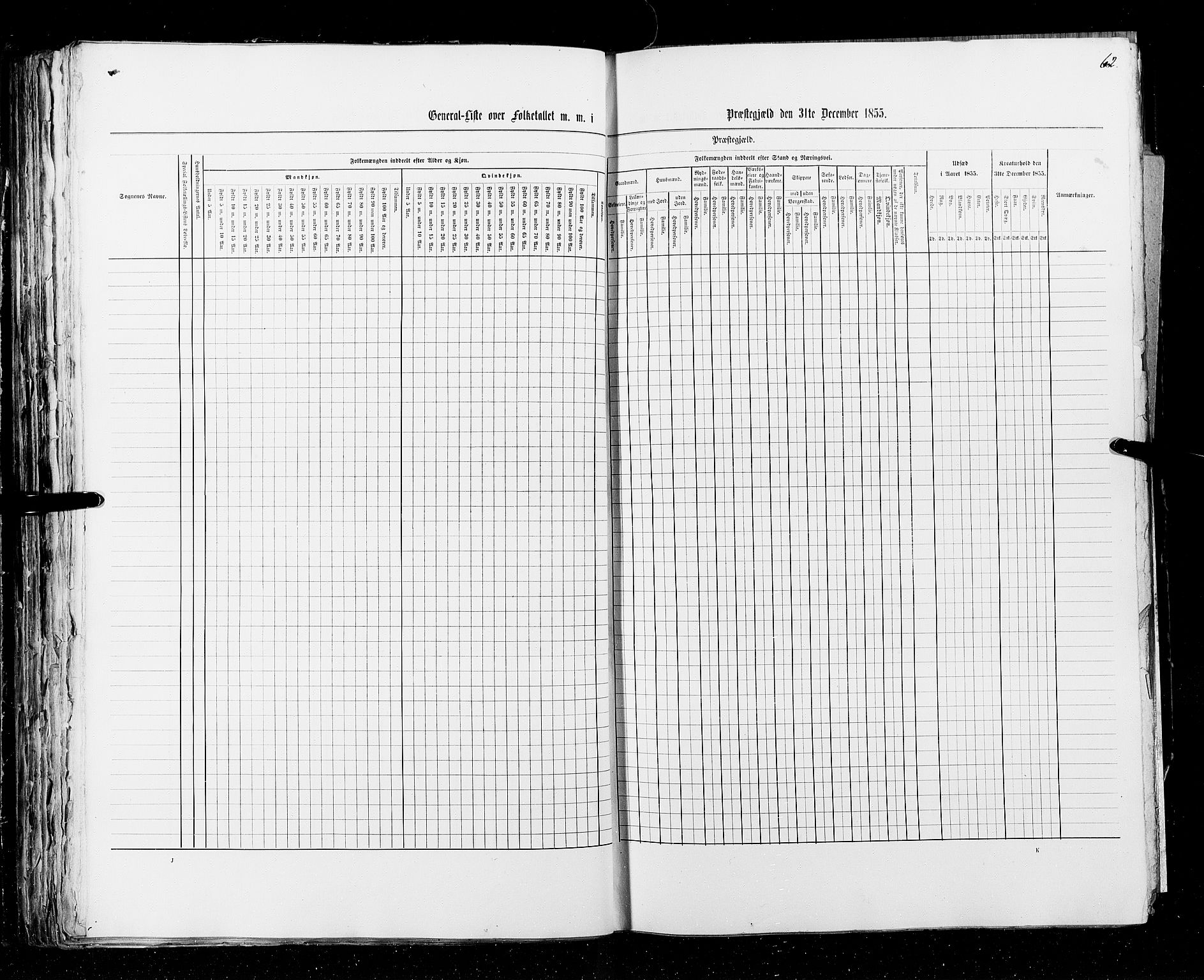 RA, Folketellingen 1855, bind 3: Bratsberg amt, Nedenes amt og Lister og Mandal amt, 1855, s. 62