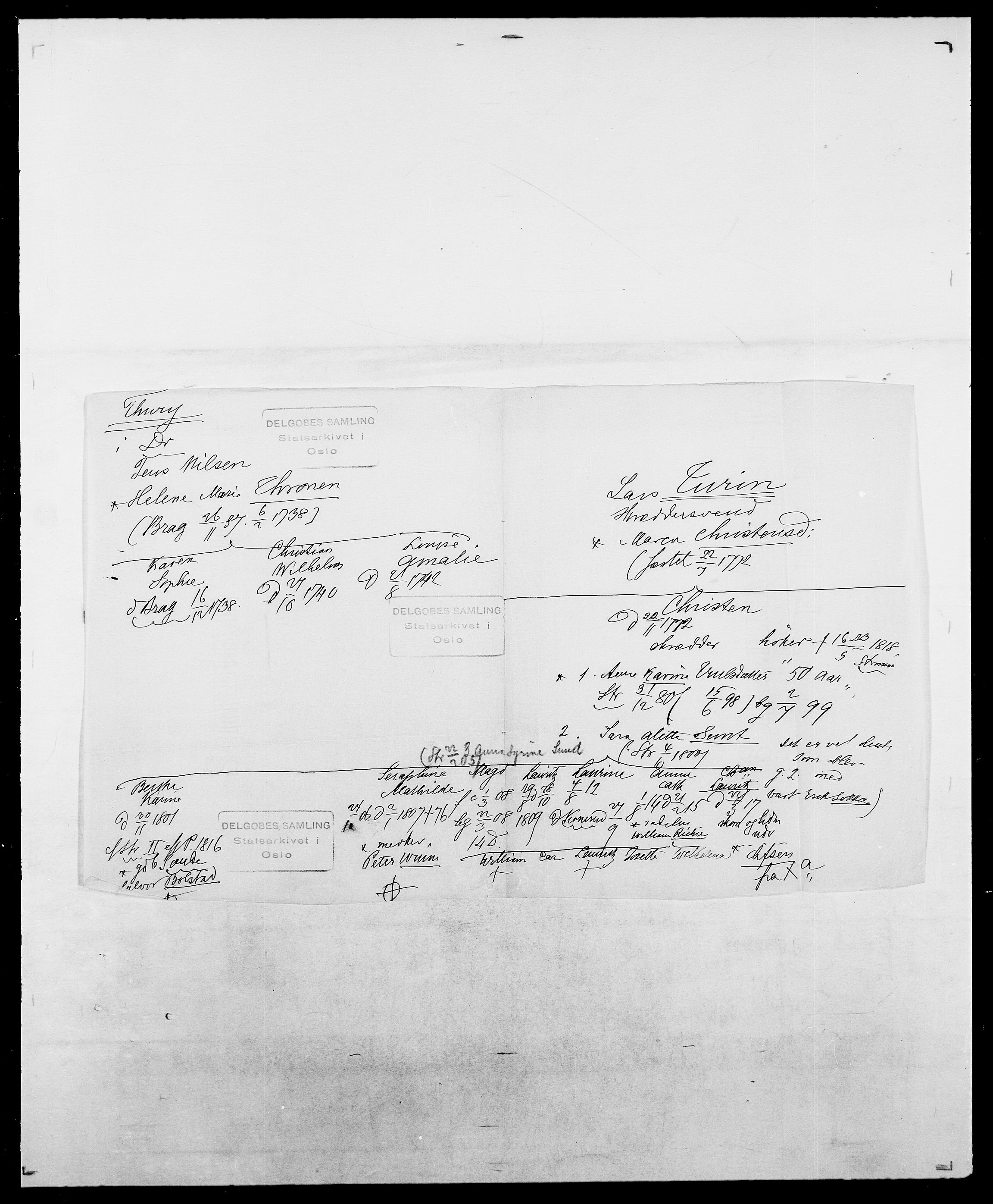 Delgobe, Charles Antoine - samling, AV/SAO-PAO-0038/D/Da/L0039: Thorsen - Urup, s. 7