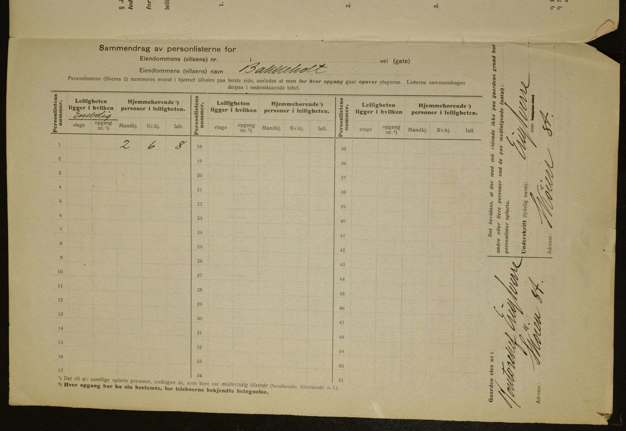 OBA, Kommunal folketelling 1.12.1917 for Aker, 1917, s. 3018