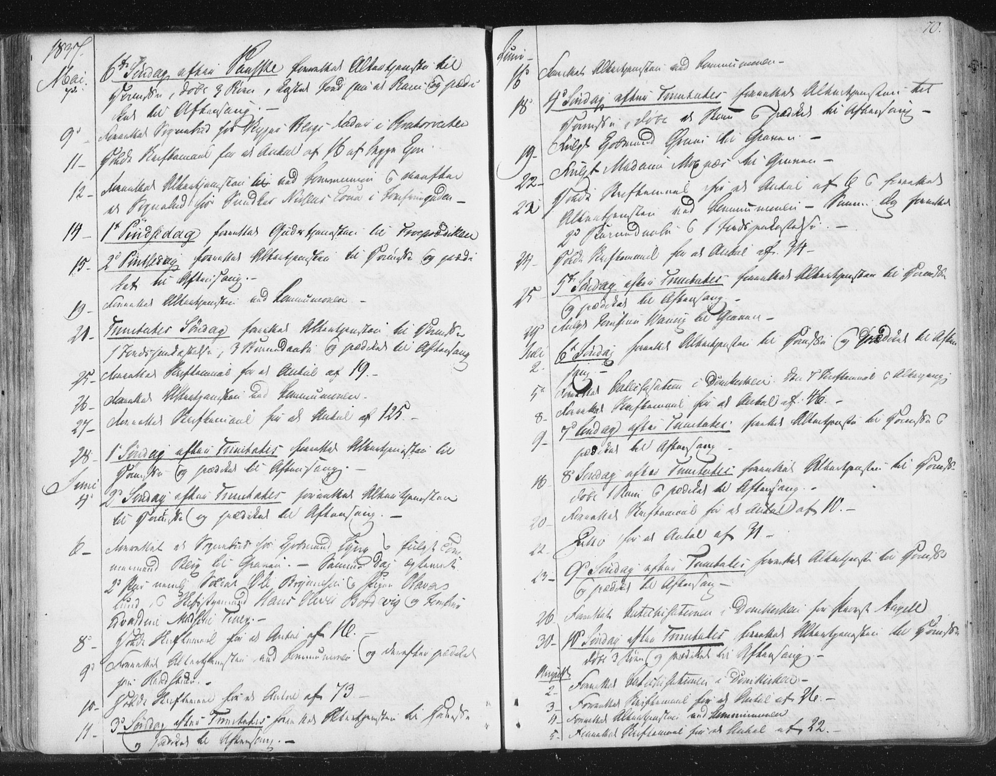Ministerialprotokoller, klokkerbøker og fødselsregistre - Sør-Trøndelag, SAT/A-1456/602/L0127: Residerende kapellans bok nr. 602B01, 1821-1875, s. 70