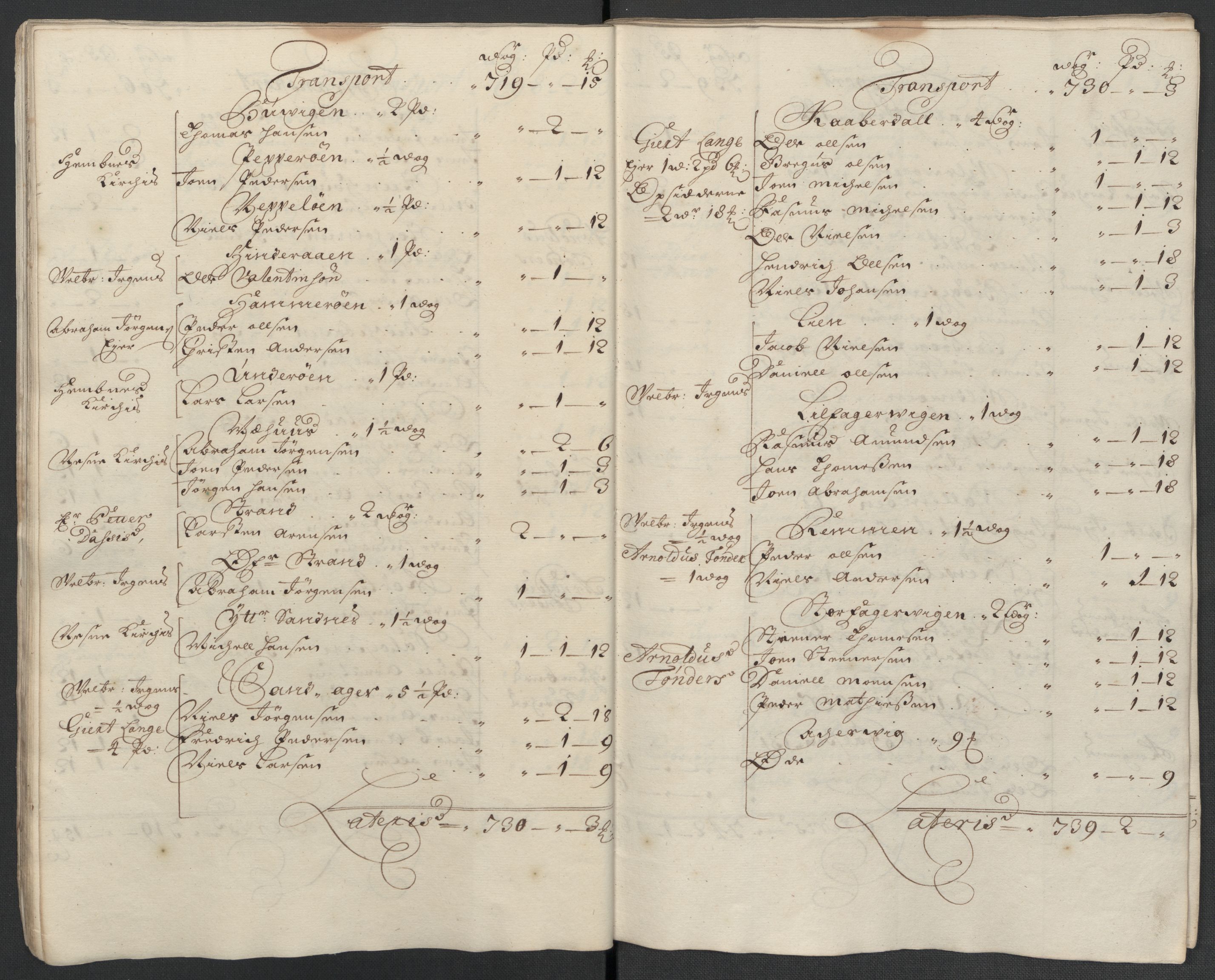 Rentekammeret inntil 1814, Reviderte regnskaper, Fogderegnskap, RA/EA-4092/R65/L4508: Fogderegnskap Helgeland, 1702-1705, s. 402