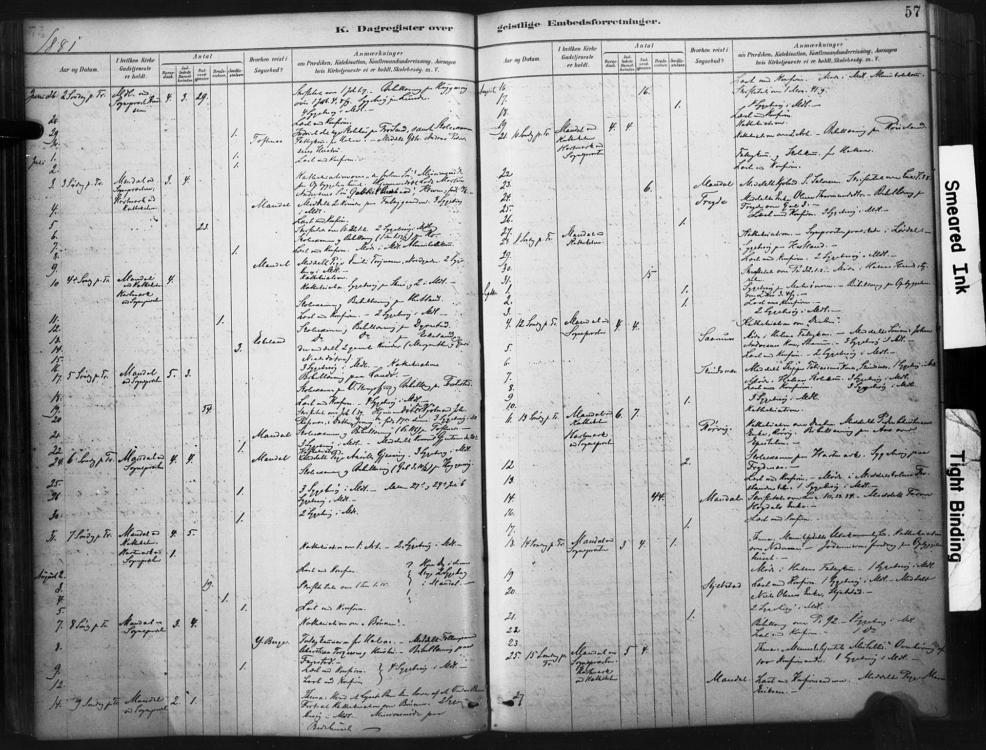 Mandal sokneprestkontor, AV/SAK-1111-0030/F/Fa/Faa/L0017: Ministerialbok nr. A 17, 1880-1926, s. 57