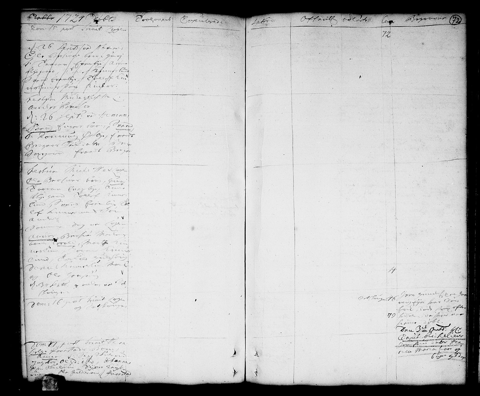 Høland prestekontor Kirkebøker, AV/SAO-A-10346a/F/Fa/L0001: Ministerialbok nr. I 1, 1719-1727, s. 72