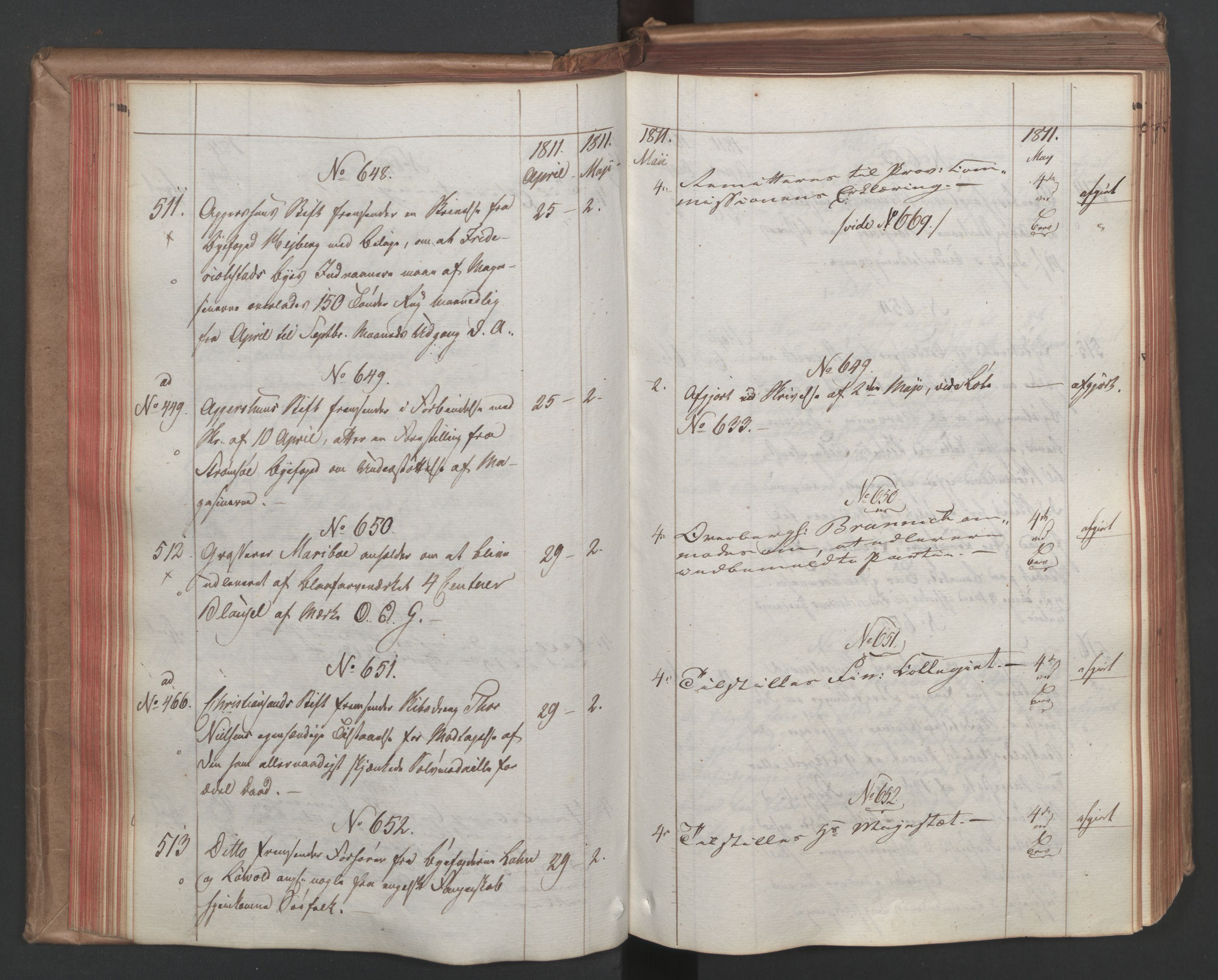 Stattholderembetet 1810-1814, 1. kontor (Kontor A), AV/RA-EA-2872/Ab/L0002: Referatprotokoll,  j.nr. 310-1243,  l.nr. 380-1588, 1811, s. 83