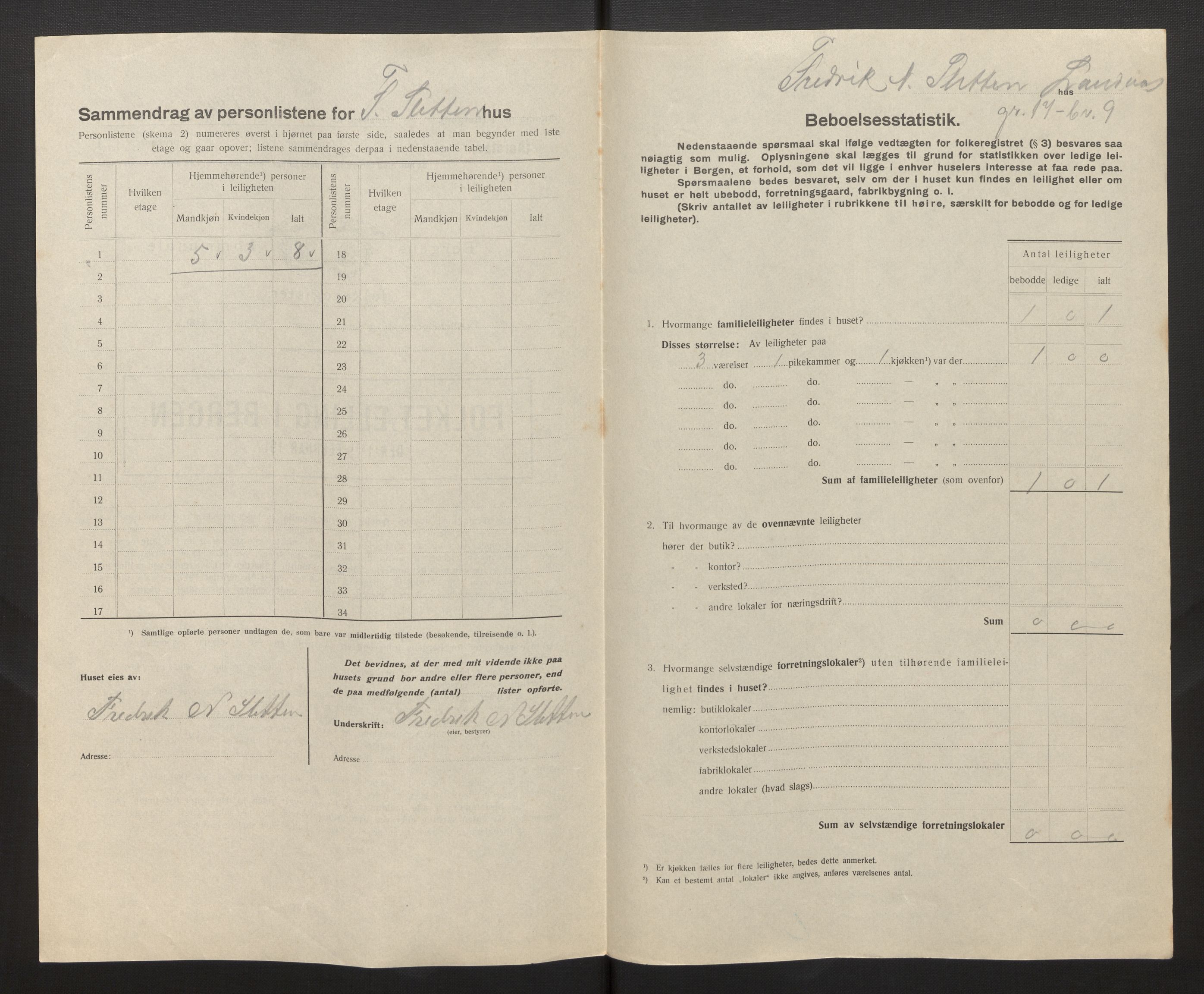 SAB, Kommunal folketelling 1917 for Bergen kjøpstad, 1917, s. 53311