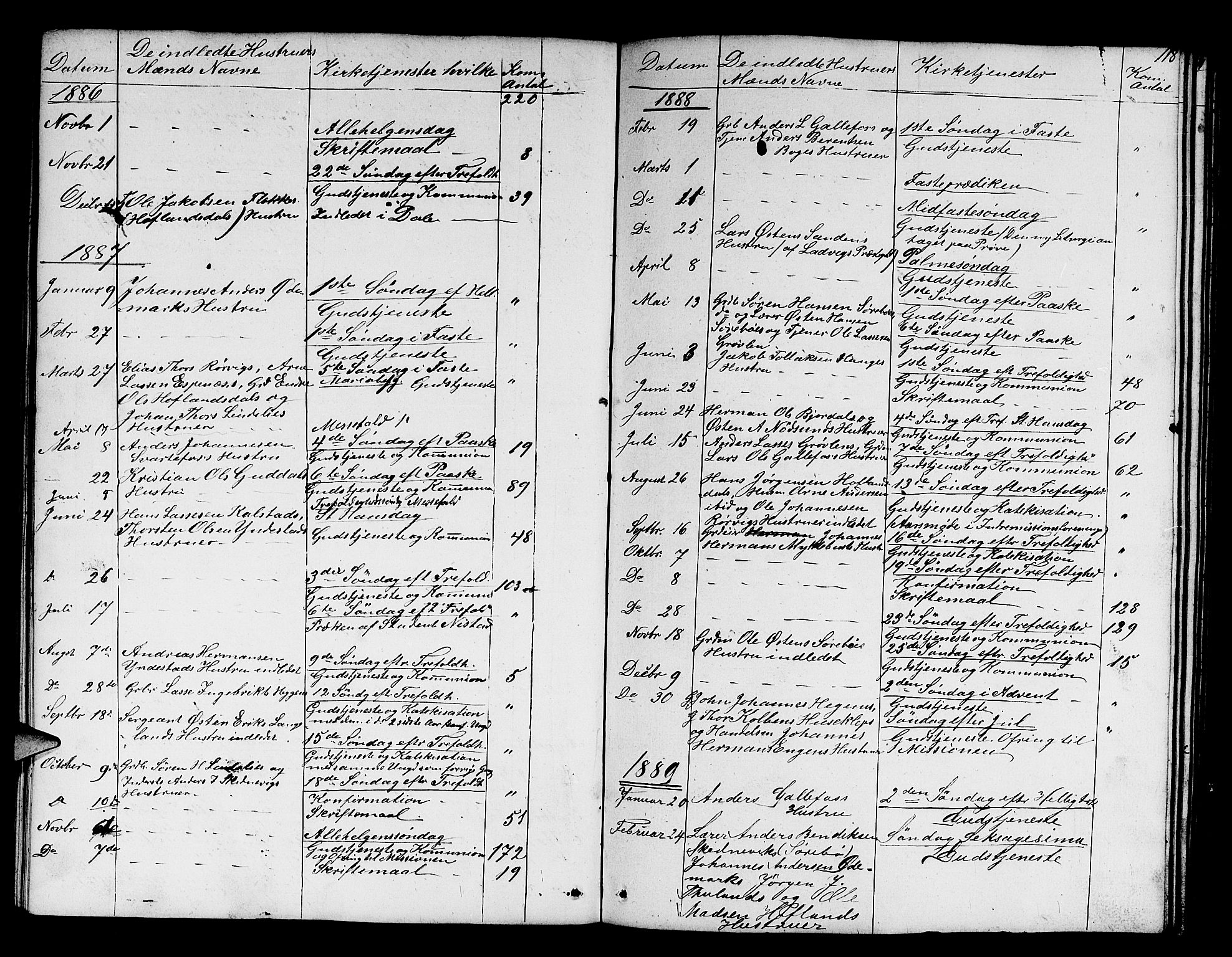 Fjaler sokneprestembete, AV/SAB-A-79801/H/Hab/Habd/L0001: Klokkerbok nr. D 1, 1854-1891, s. 118