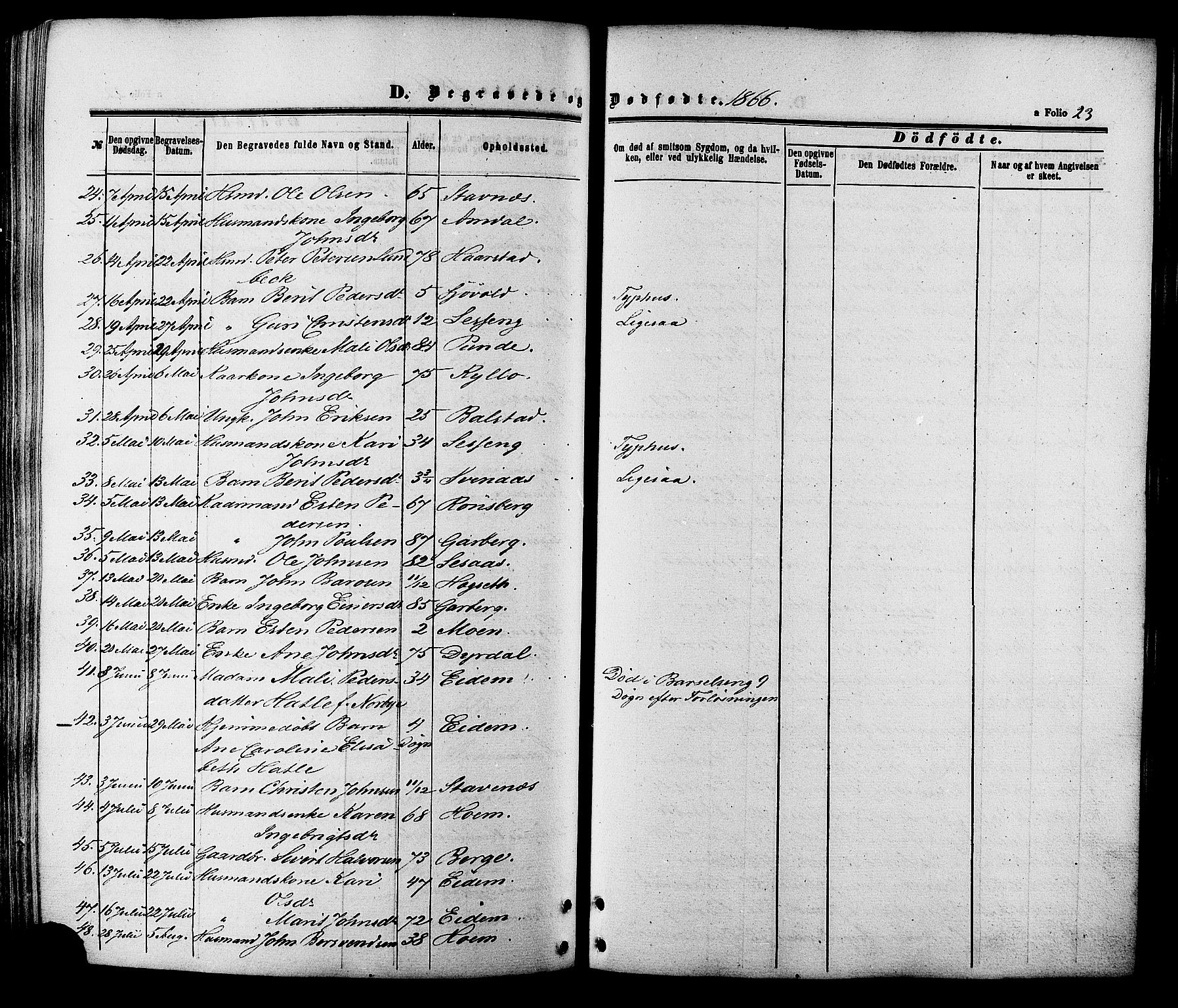 Ministerialprotokoller, klokkerbøker og fødselsregistre - Sør-Trøndelag, SAT/A-1456/695/L1147: Ministerialbok nr. 695A07, 1860-1877, s. 23