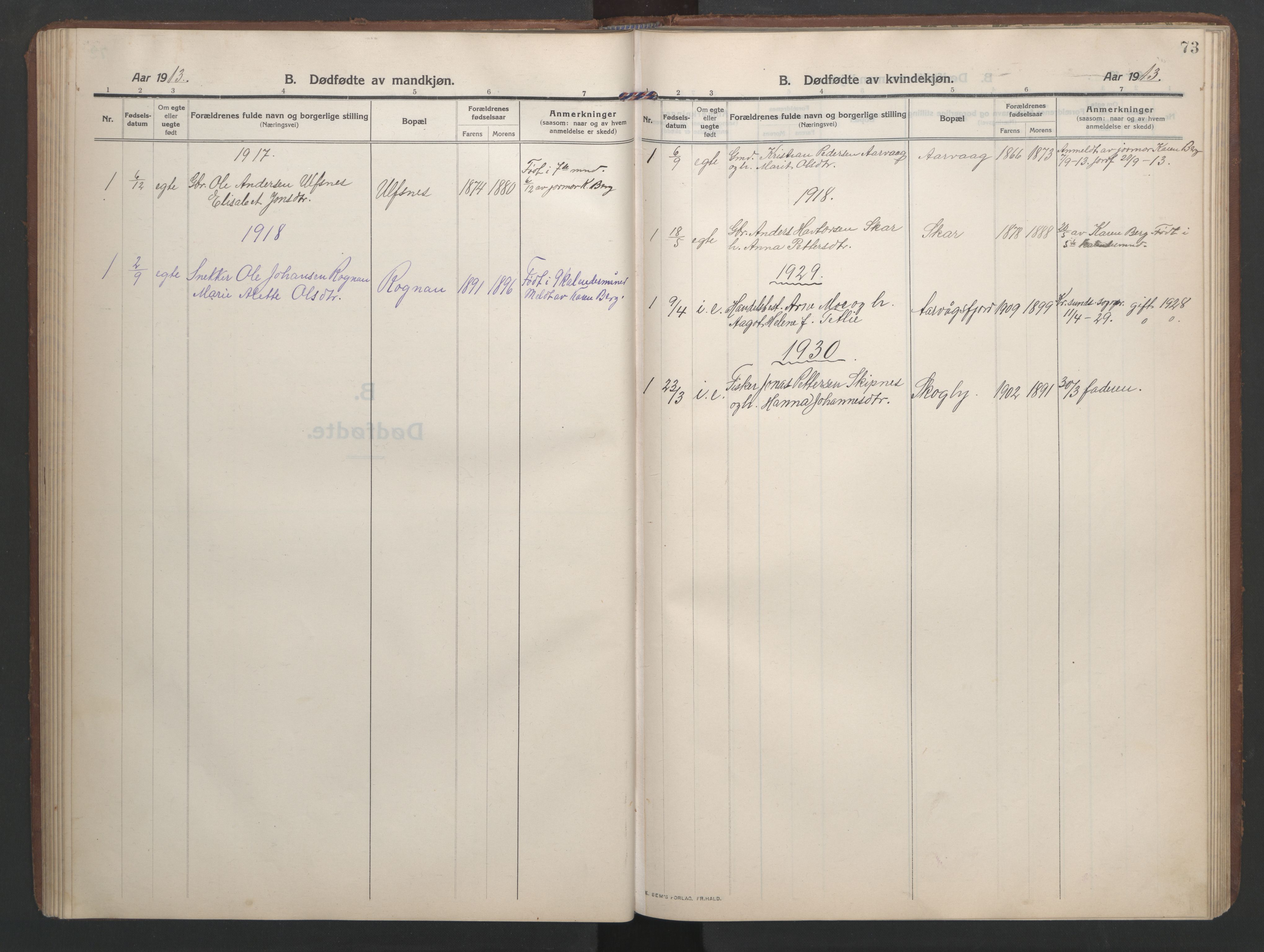 Ministerialprotokoller, klokkerbøker og fødselsregistre - Møre og Romsdal, SAT/A-1454/579/L0919: Klokkerbok nr. 579C01, 1909-1957, s. 73