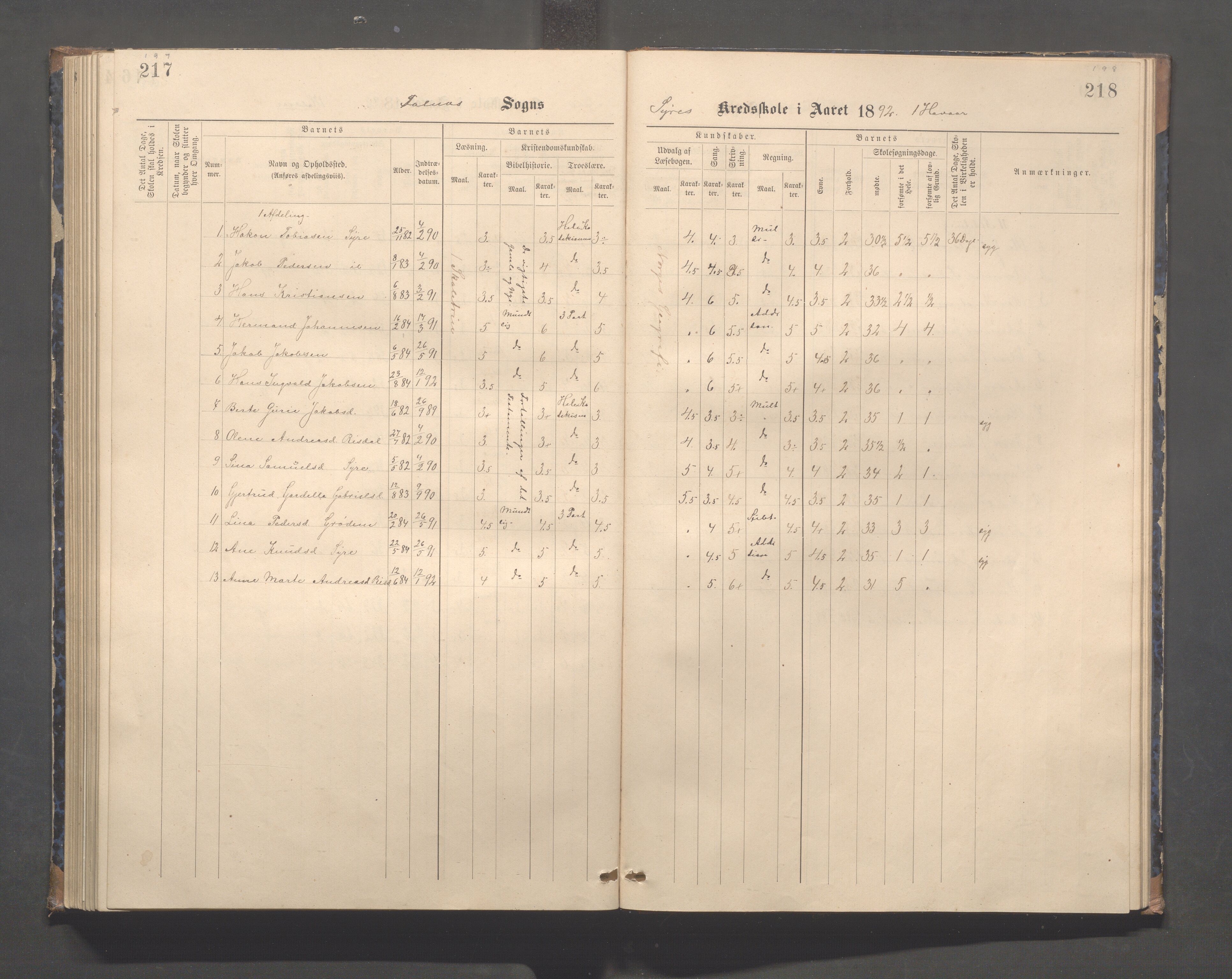 Skudenes kommune - Syre - Høynes skole, IKAR/A-307/H/L0005: Skoleprotokoll - Syre - Høynes, 1886-1898, s. 197-198