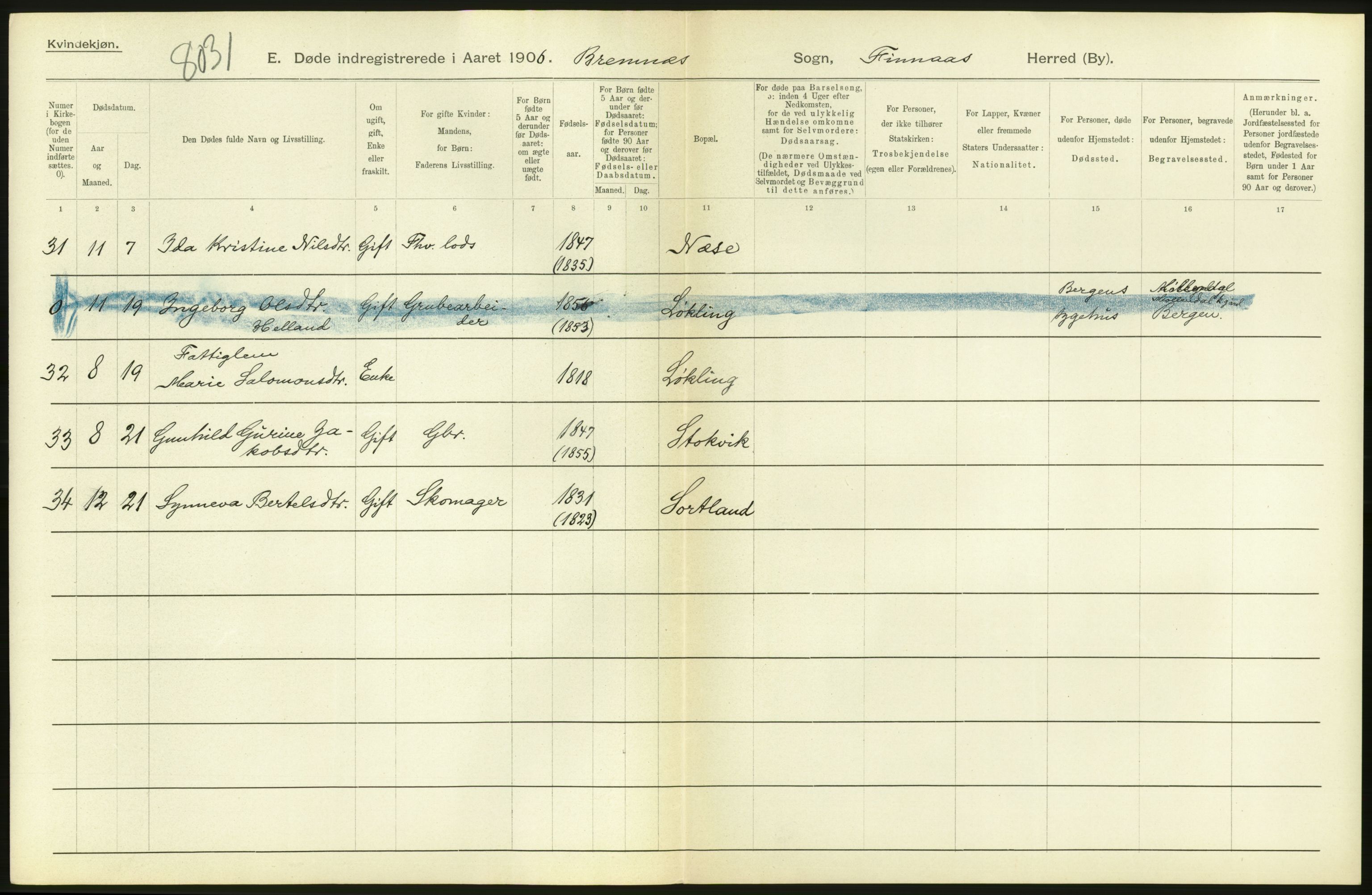 Statistisk sentralbyrå, Sosiodemografiske emner, Befolkning, AV/RA-S-2228/D/Df/Dfa/Dfad/L0030: S. Bergenhus amt: Døde. Bygder., 1906, s. 70