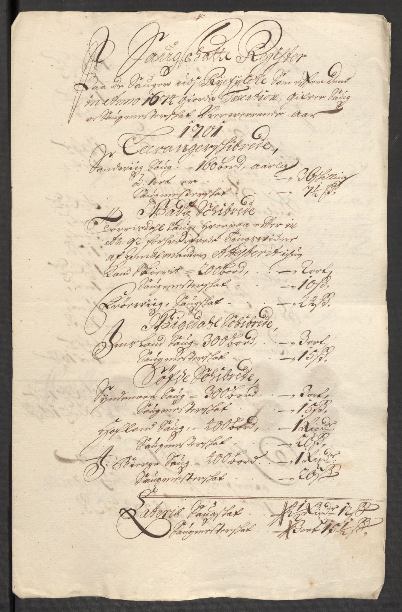 Rentekammeret inntil 1814, Reviderte regnskaper, Fogderegnskap, RA/EA-4092/R47/L2859: Fogderegnskap Ryfylke, 1701-1702, s. 66