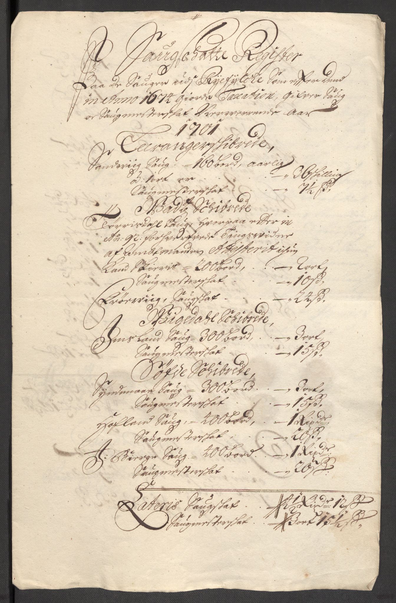 Rentekammeret inntil 1814, Reviderte regnskaper, Fogderegnskap, AV/RA-EA-4092/R47/L2859: Fogderegnskap Ryfylke, 1701-1702, s. 66