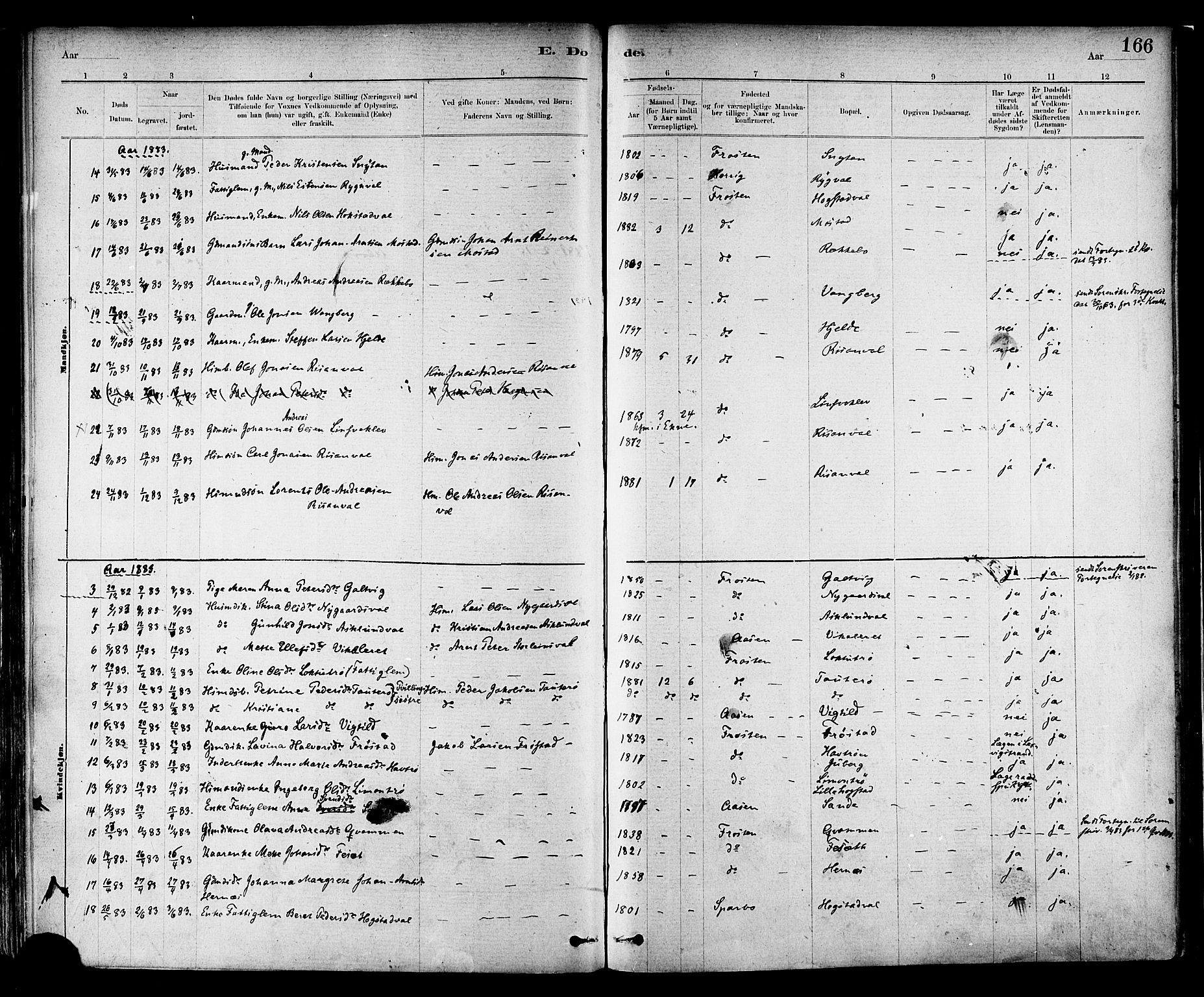 Ministerialprotokoller, klokkerbøker og fødselsregistre - Nord-Trøndelag, SAT/A-1458/713/L0120: Ministerialbok nr. 713A09, 1878-1887, s. 166