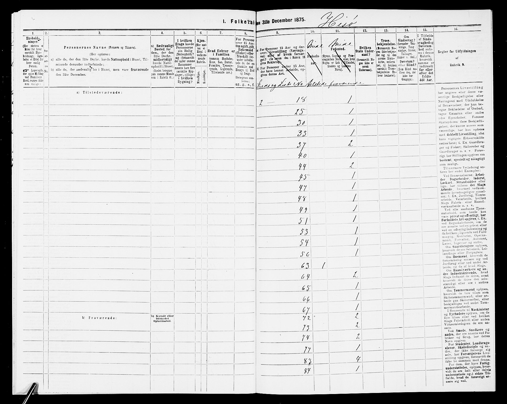 SAK, Folketelling 1875 for 0922P Hisøy prestegjeld, 1875, s. 30