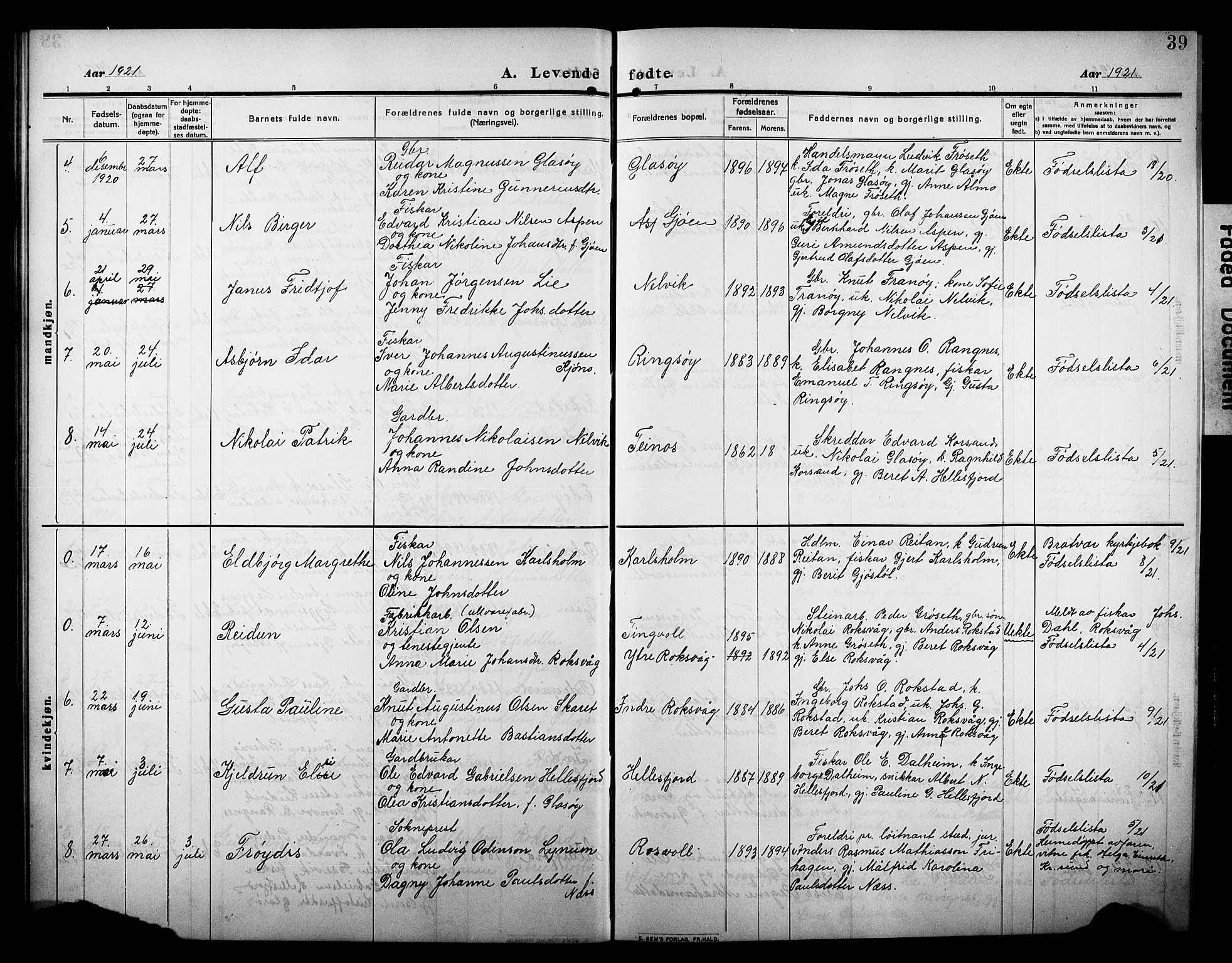 Ministerialprotokoller, klokkerbøker og fødselsregistre - Møre og Romsdal, SAT/A-1454/581/L0943: Klokkerbok nr. 581C01, 1909-1931, s. 39