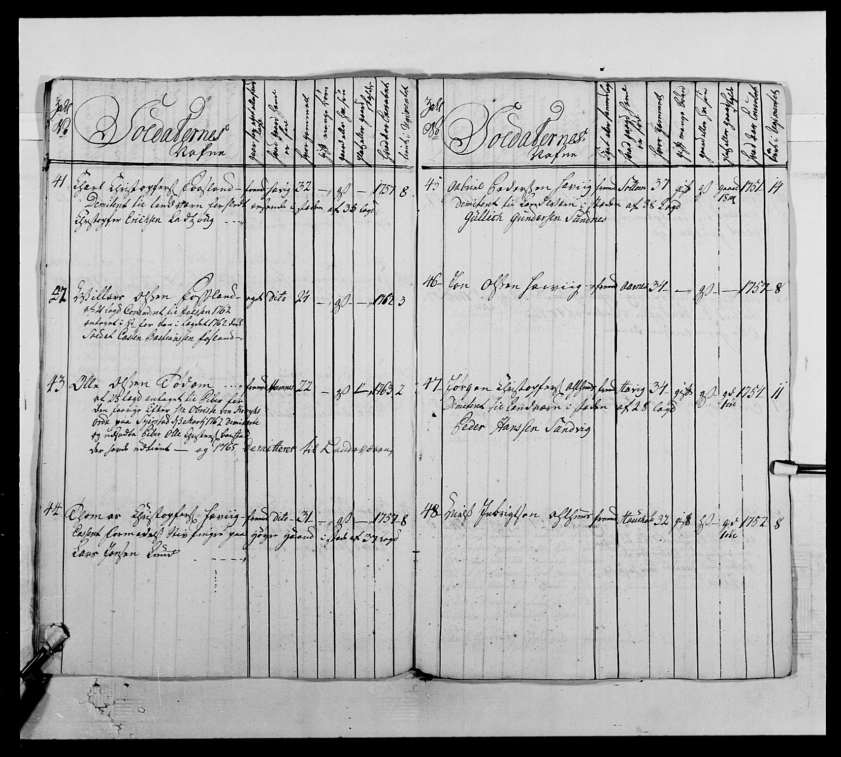 Kommanderende general (KG I) med Det norske krigsdirektorium, AV/RA-EA-5419/E/Ea/L0510: 1. Trondheimske regiment, 1756-1765, s. 395