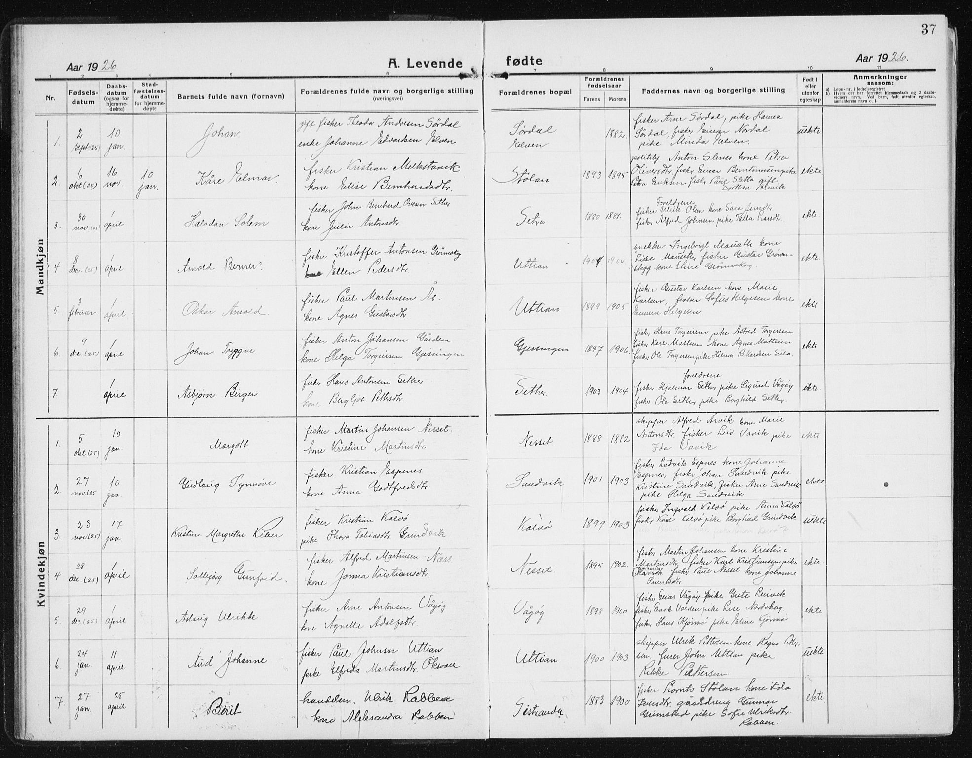 Ministerialprotokoller, klokkerbøker og fødselsregistre - Sør-Trøndelag, AV/SAT-A-1456/640/L0589: Klokkerbok nr. 640C06, 1922-1934, s. 37