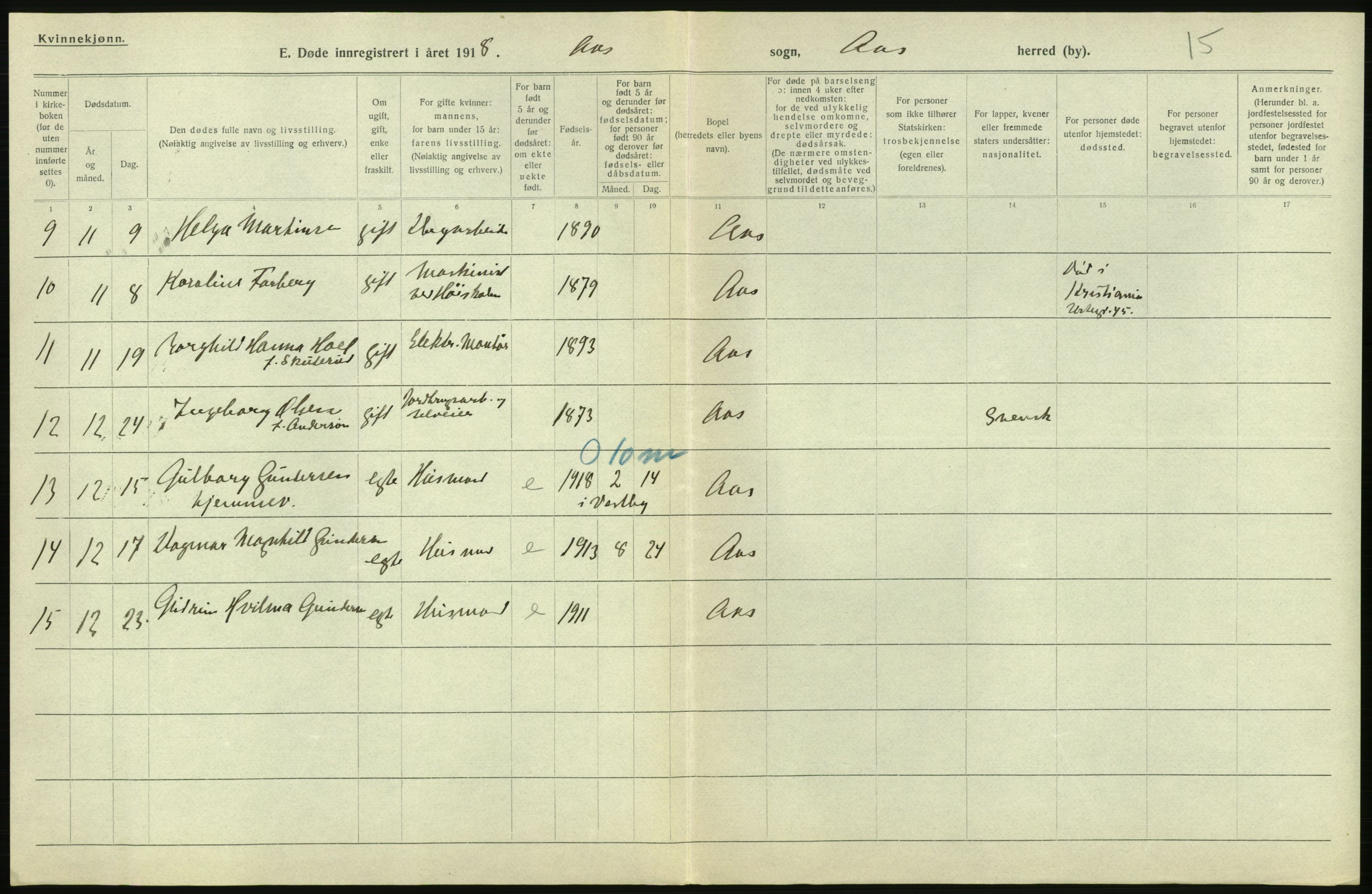 Statistisk sentralbyrå, Sosiodemografiske emner, Befolkning, AV/RA-S-2228/D/Df/Dfb/Dfbh/L0006: Akershus fylke: Døde. Bygder og byer., 1918, s. 366