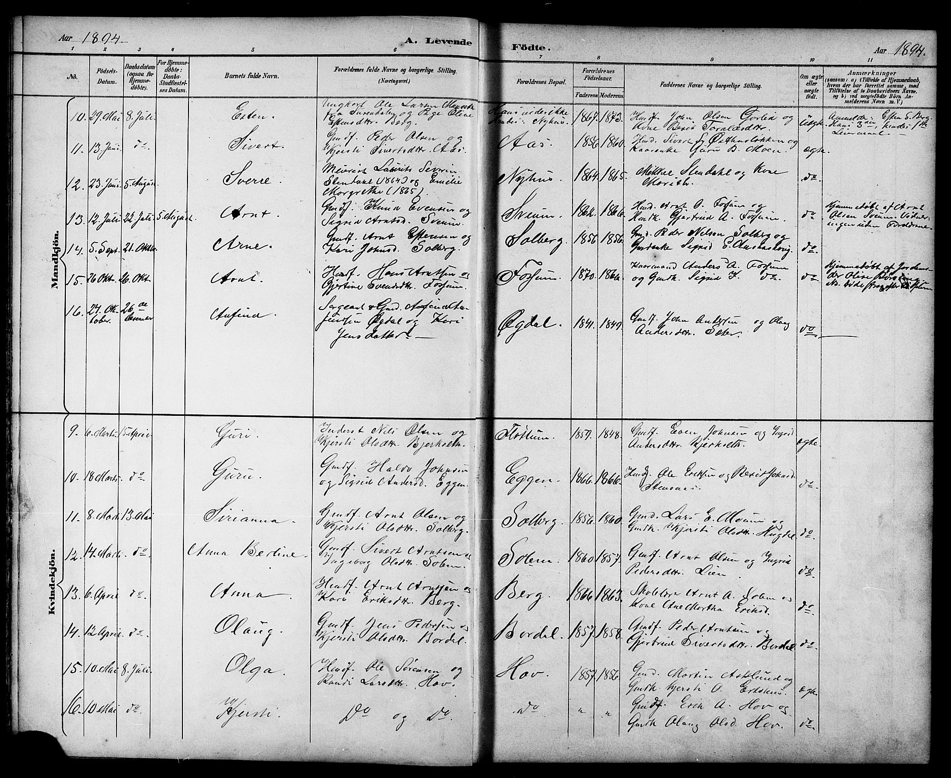Ministerialprotokoller, klokkerbøker og fødselsregistre - Sør-Trøndelag, AV/SAT-A-1456/689/L1044: Klokkerbok nr. 689C03, 1893-1922