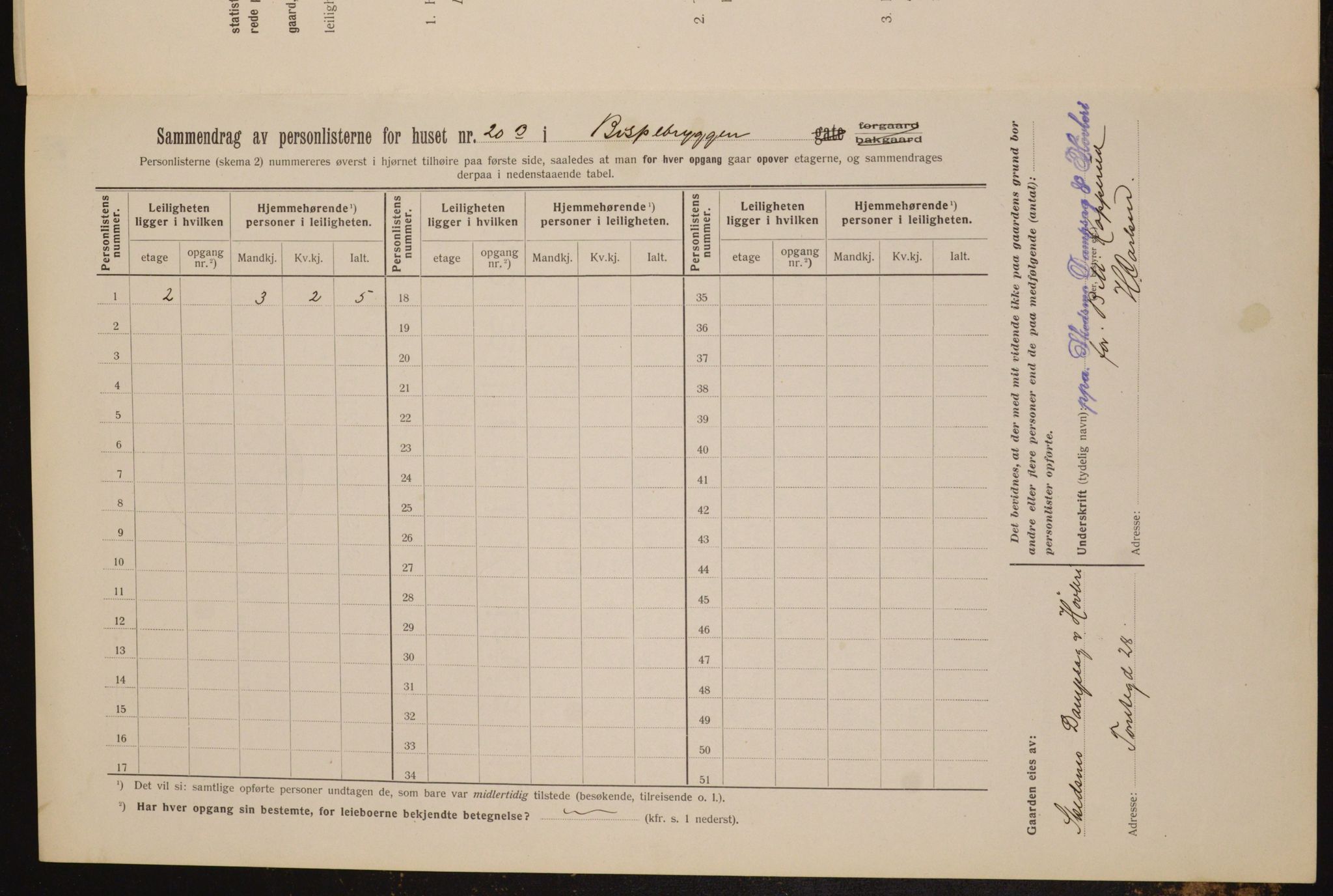 OBA, Kommunal folketelling 1.2.1912 for Kristiania, 1912, s. 5197