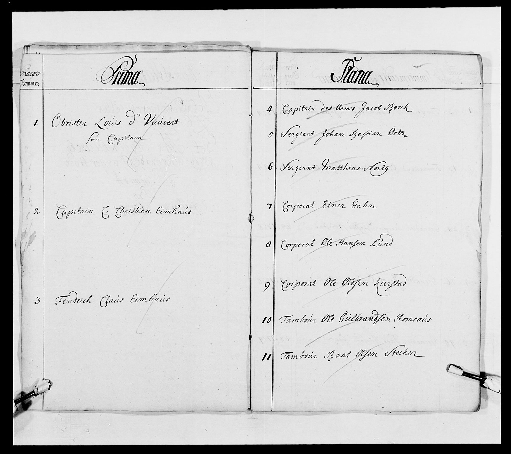 Kommanderende general (KG I) med Det norske krigsdirektorium, AV/RA-EA-5419/E/Ea/L0490: 2. Akershusiske regiment, 1730-1748, s. 58