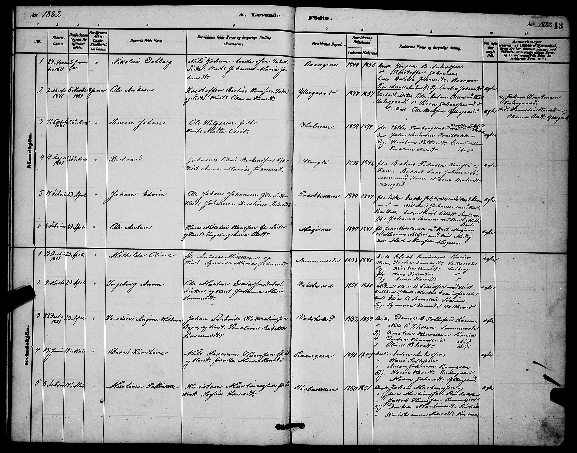 Ibestad sokneprestembete, AV/SATØ-S-0077/H/Ha/Hab/L0014klokker: Klokkerbok nr. 14, 1880-1887, s. 13