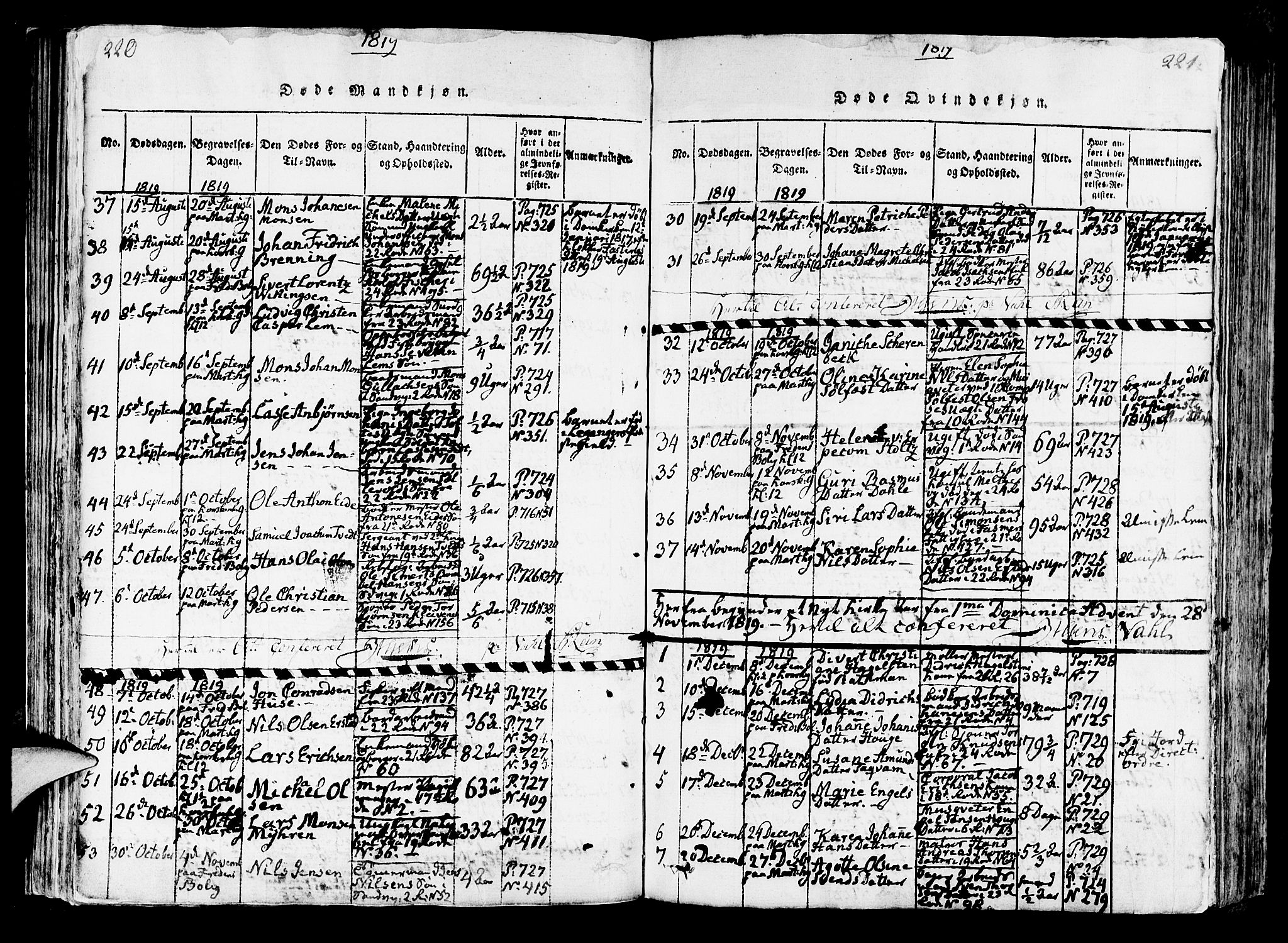 Korskirken sokneprestembete, SAB/A-76101/H/Hab: Klokkerbok nr. A 1b, 1815-1821, s. 220-221