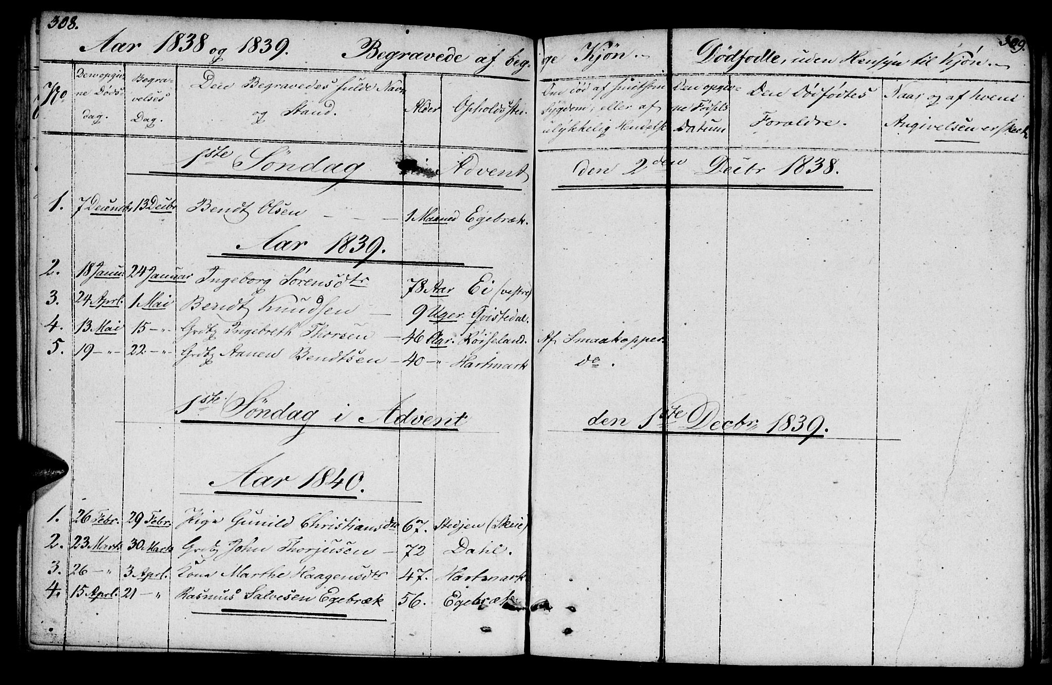 Mandal sokneprestkontor, AV/SAK-1111-0030/F/Fb/Fbb/L0001: Klokkerbok nr. B 1, 1802-1846, s. 308-309