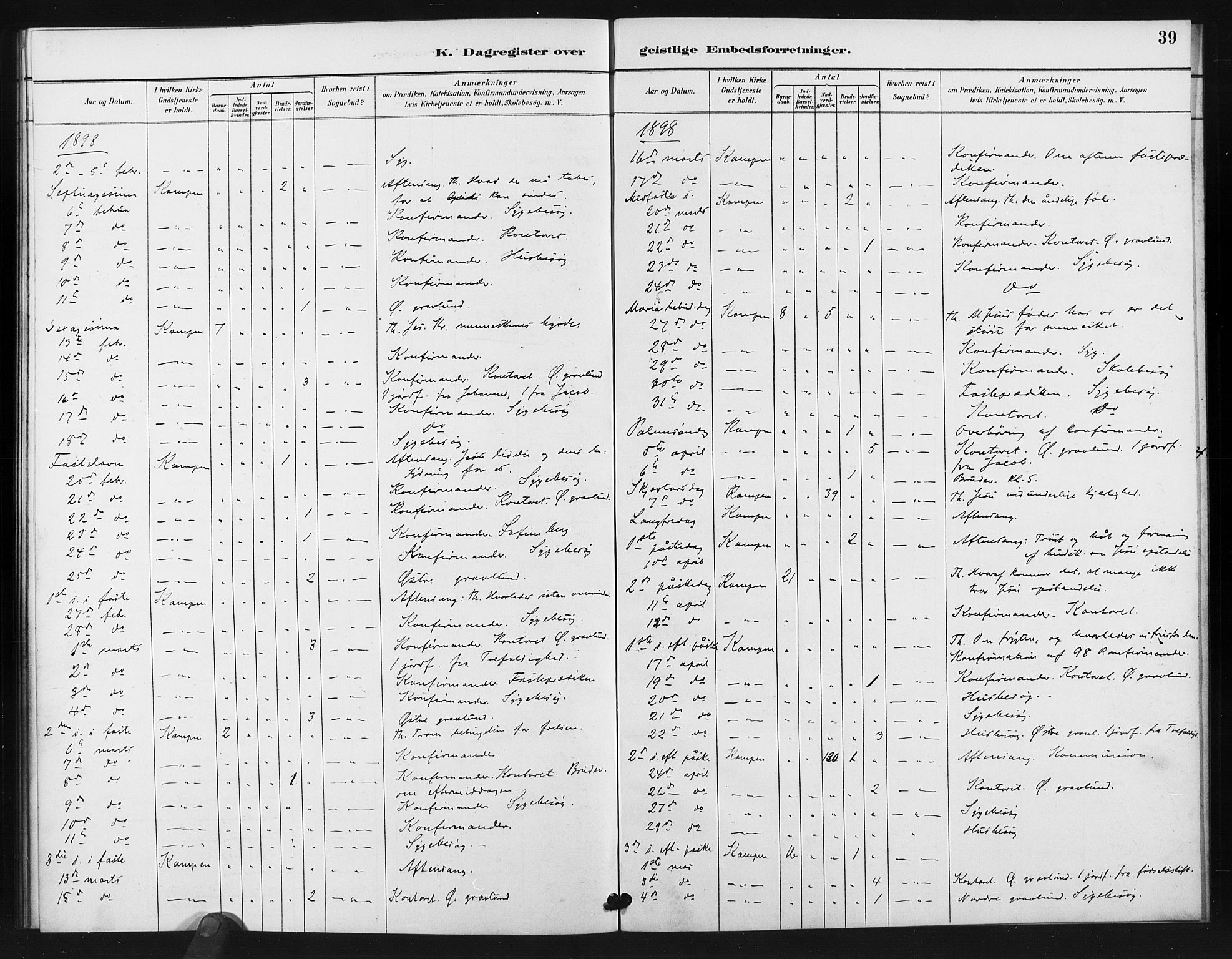 Kampen prestekontor Kirkebøker, AV/SAO-A-10853/I/Ib/L0001: Dagsregister nr. 1, 1887-1900, s. 39